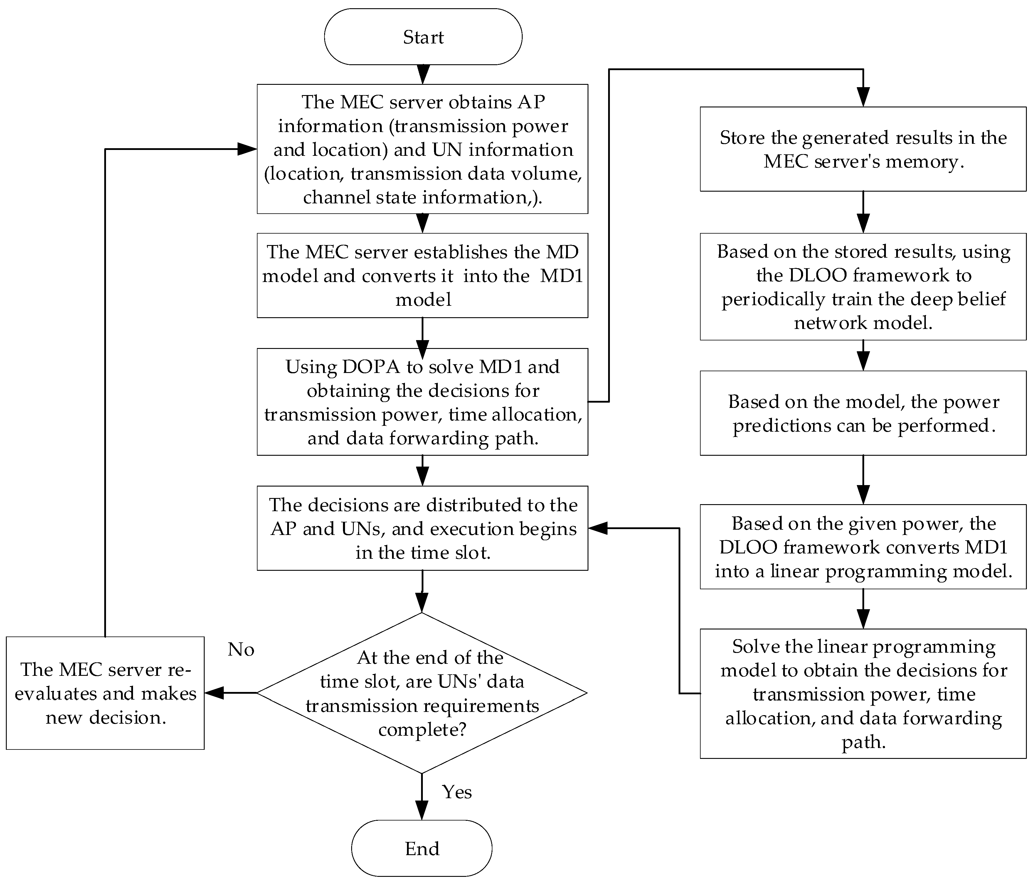 Applsci 14 07190 g003