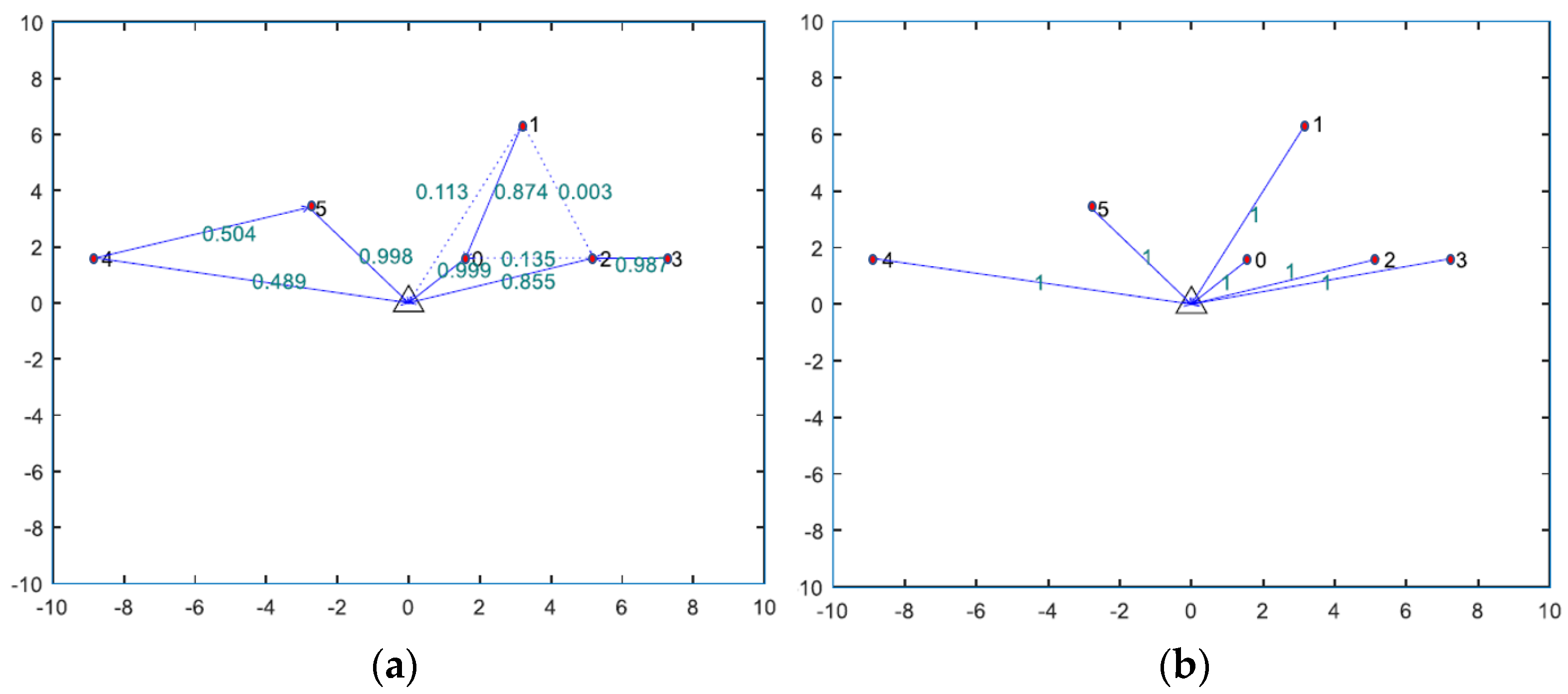 Applsci 14 07190 g005