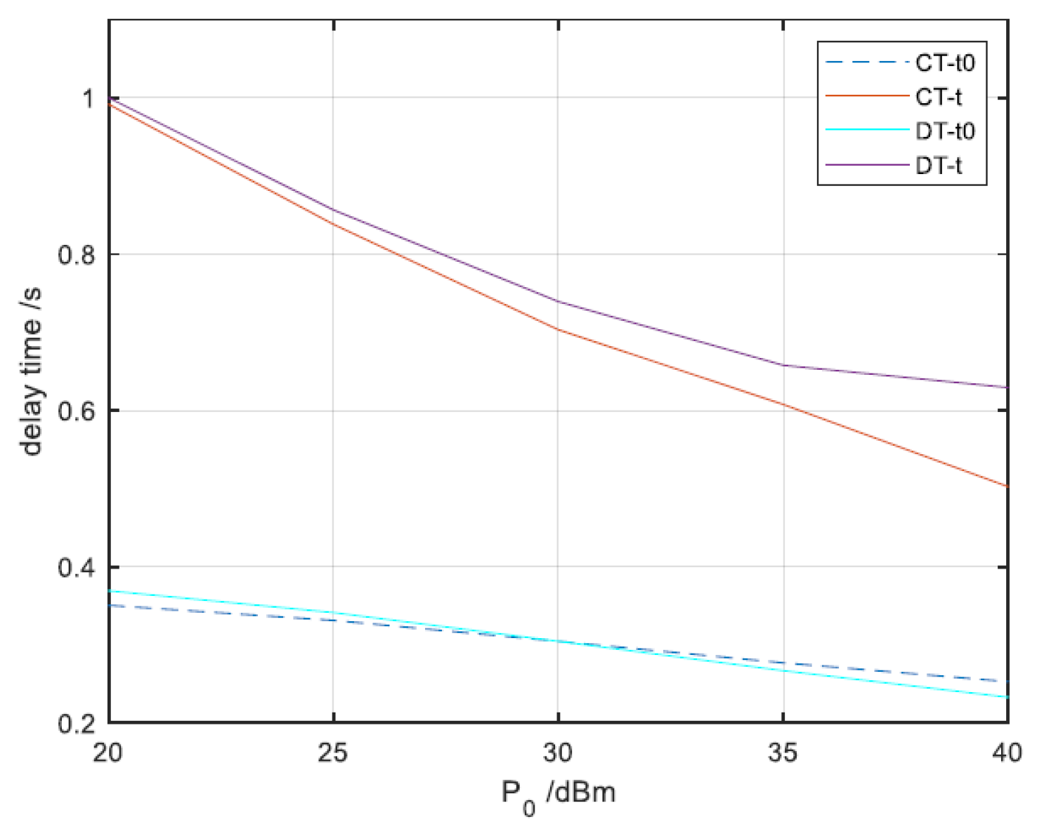 Applsci 14 07190 g006