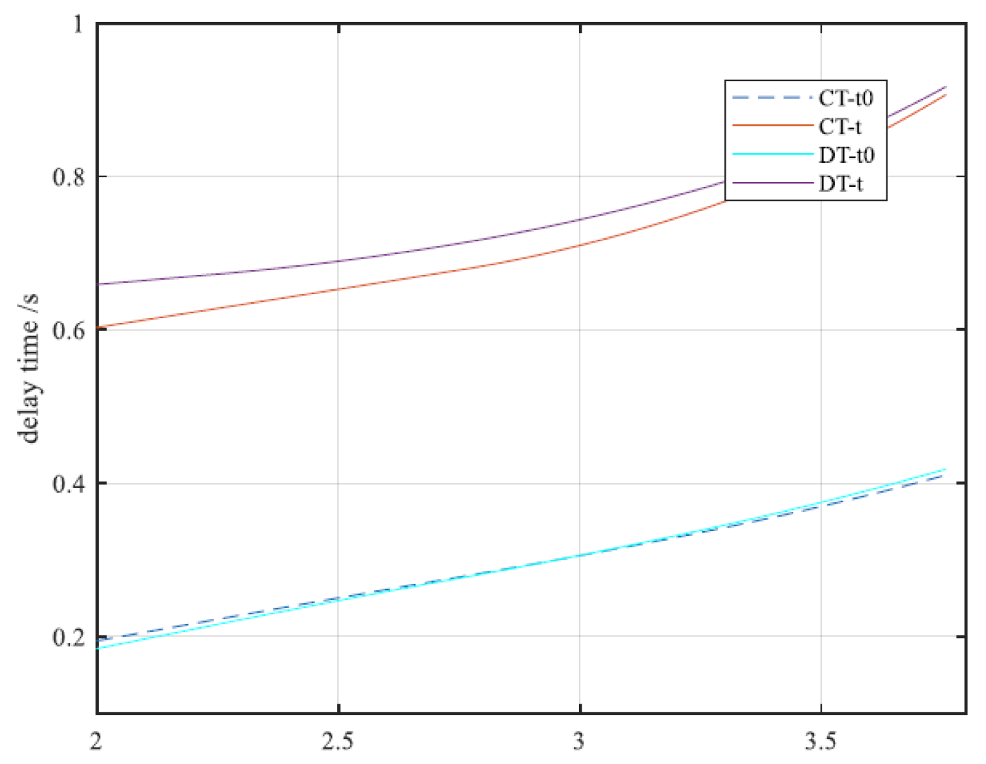 Applsci 14 07190 g007