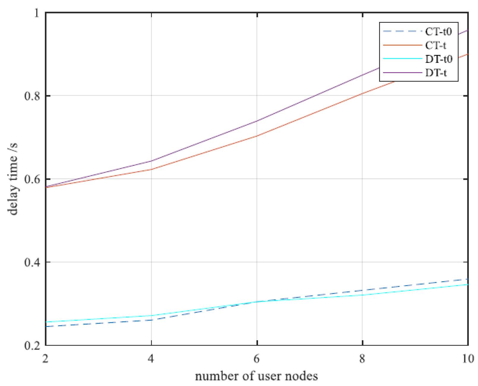 Applsci 14 07190 g008