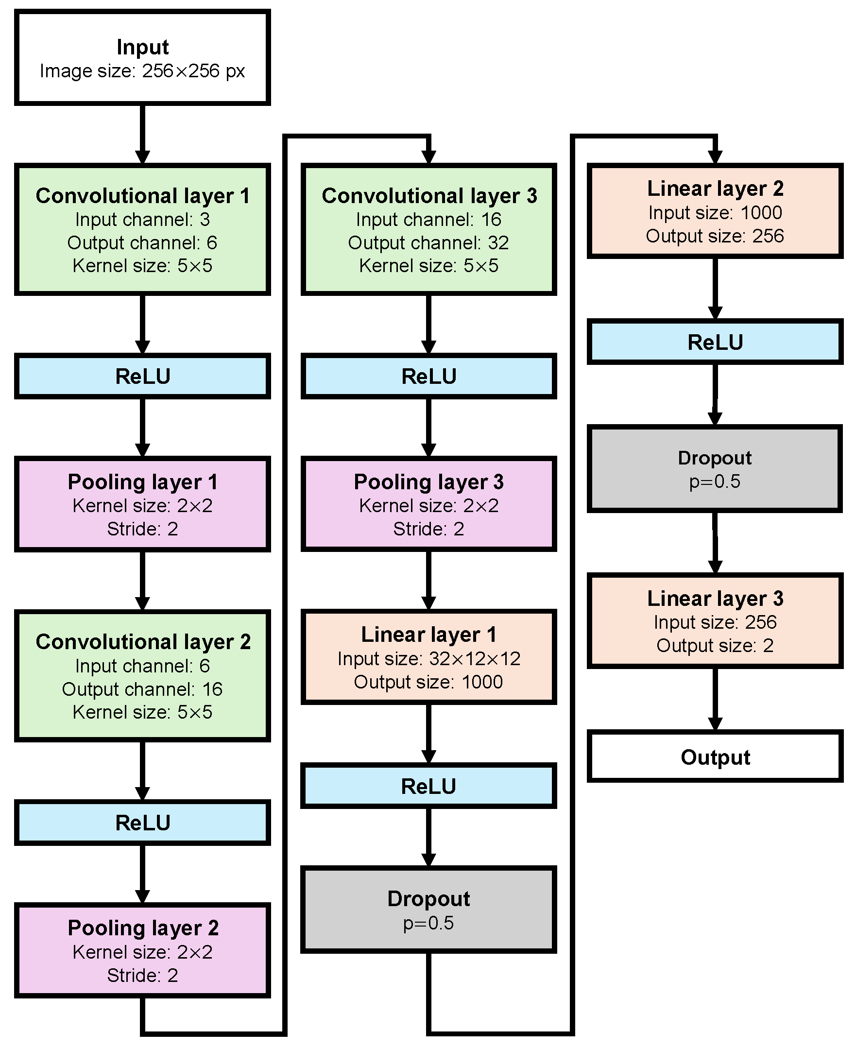 Applsci 14 07192 g004