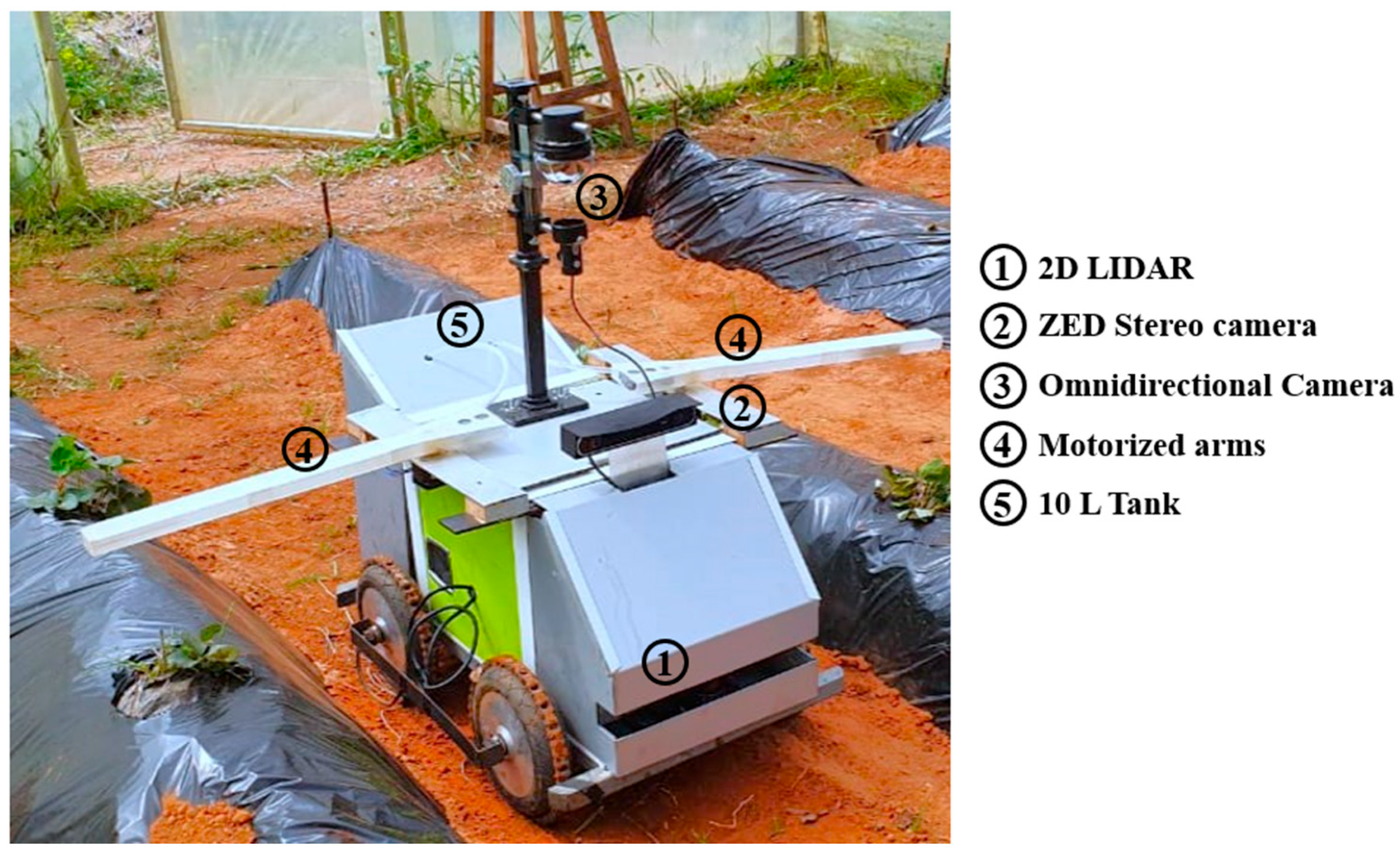 Applsci 14 07195 g001