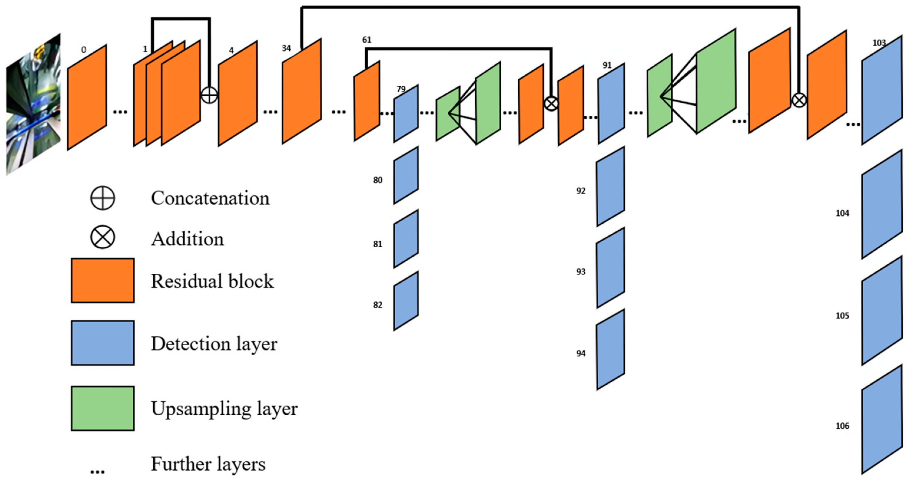 Applsci 14 07195 g002