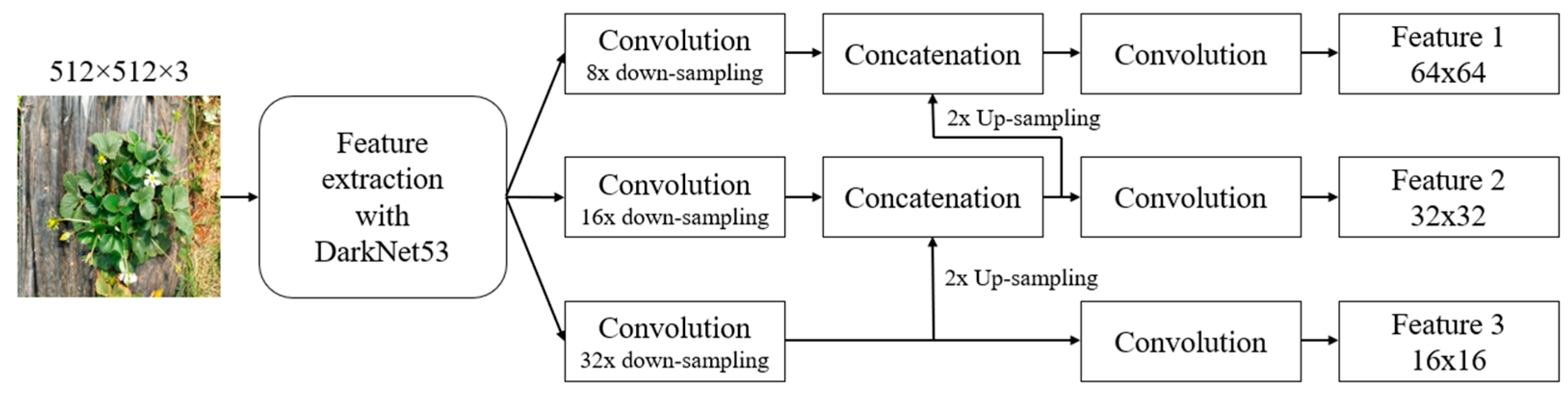 Applsci 14 07195 g003