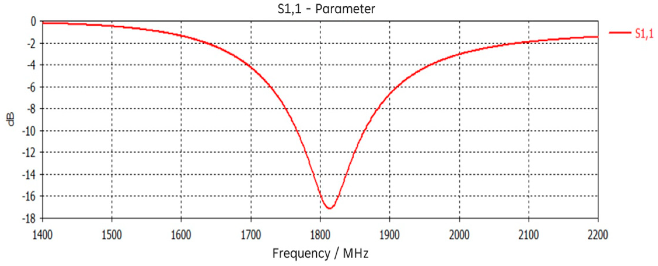 Applsci 14 07198 g002