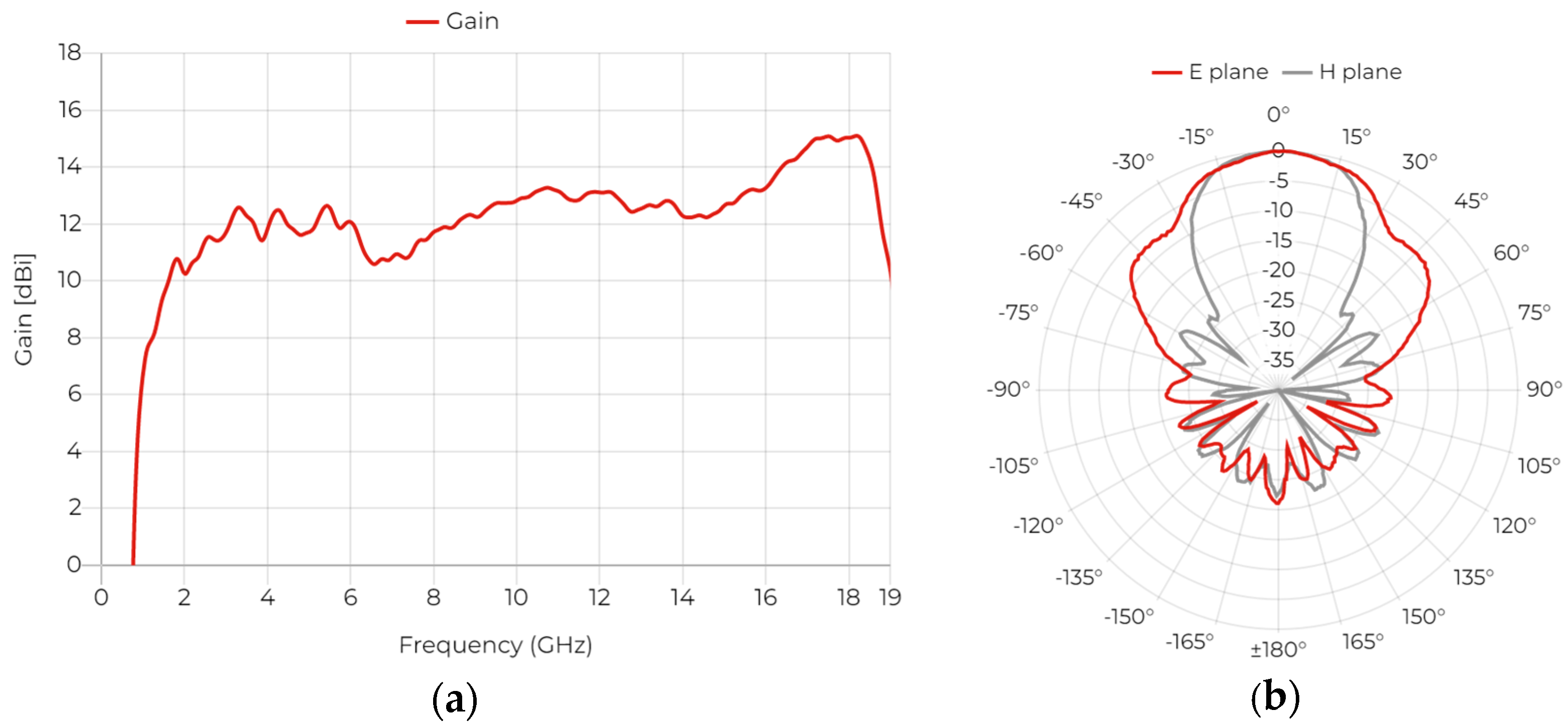 Applsci 14 07198 g007