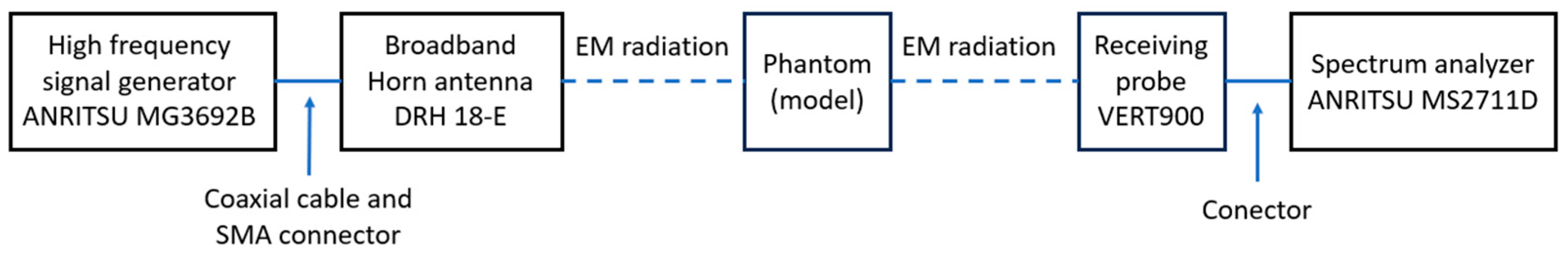 Applsci 14 07198 g008