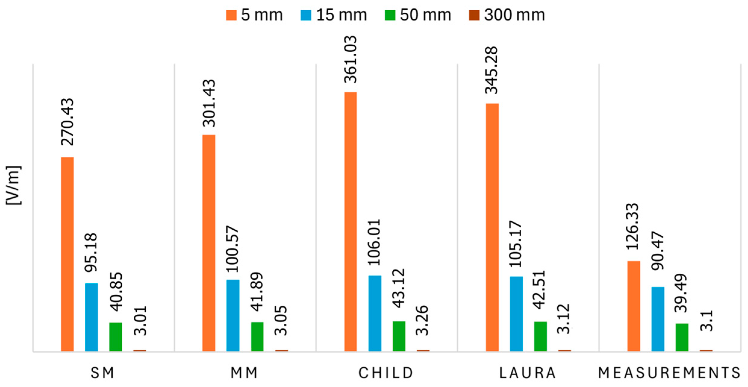 Applsci 14 07198 g010