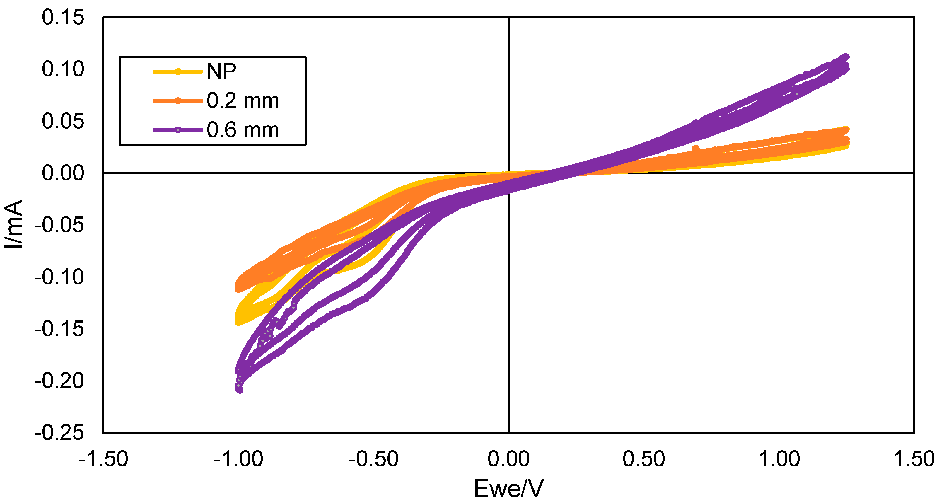 Applsci 14 07199 g004