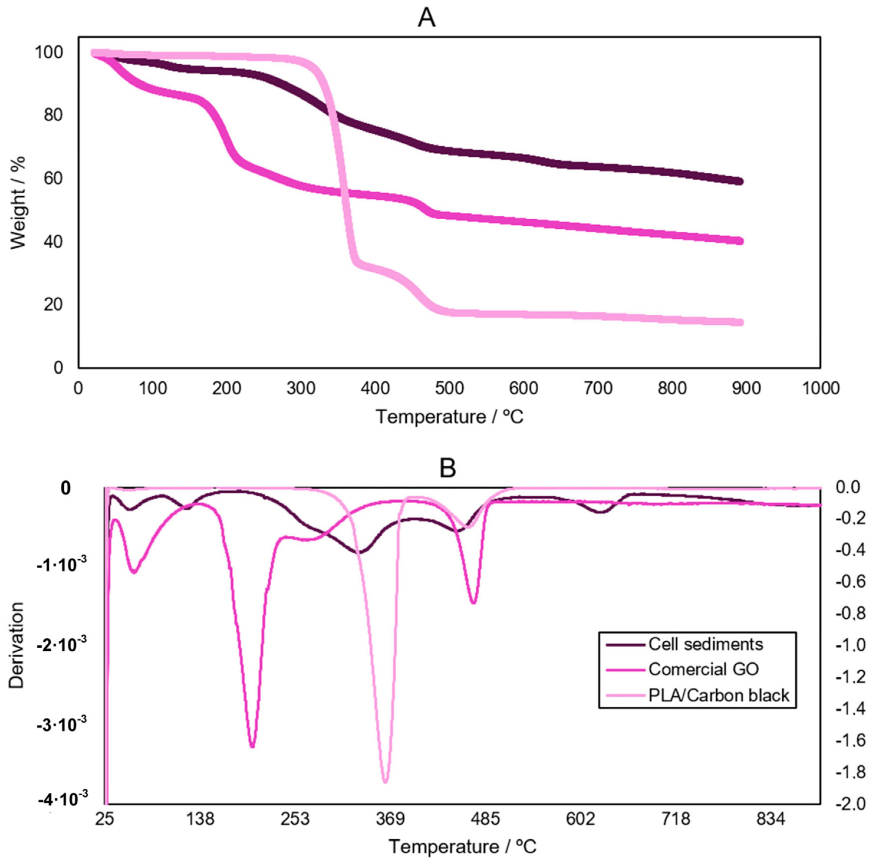Applsci 14 07199 g009