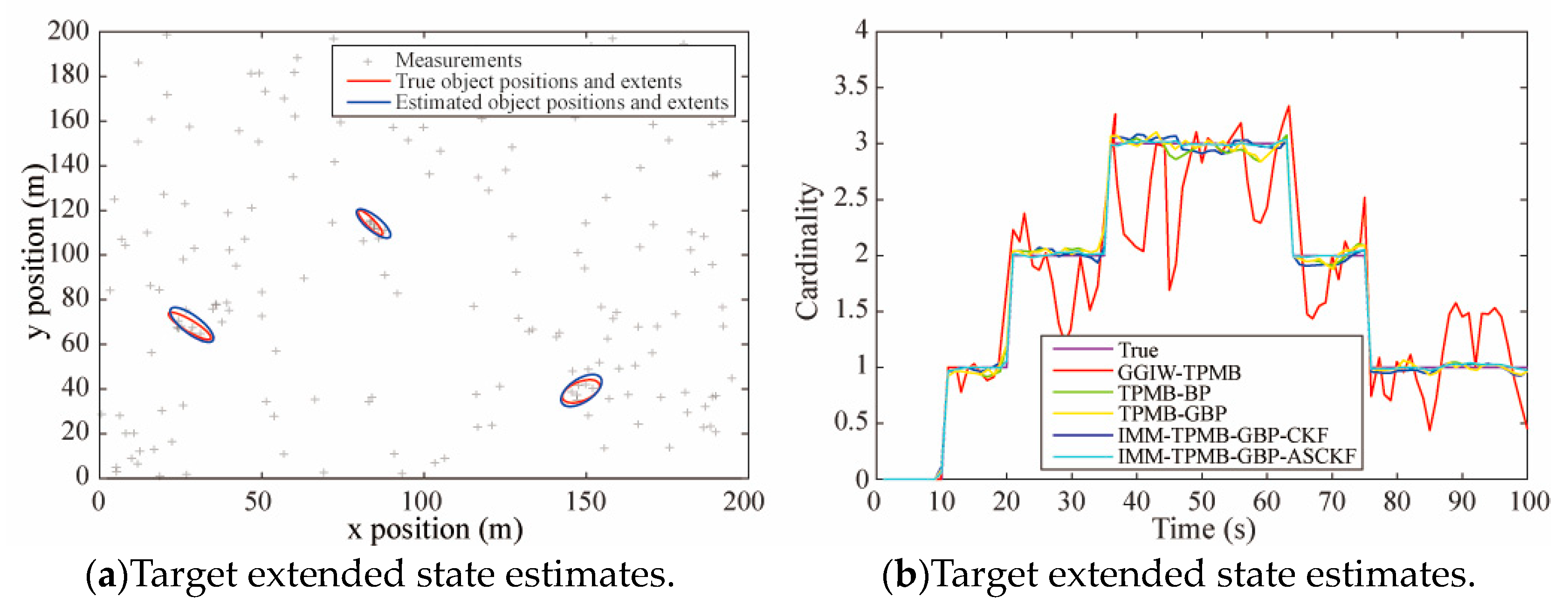 Applsci 14 07201 g003