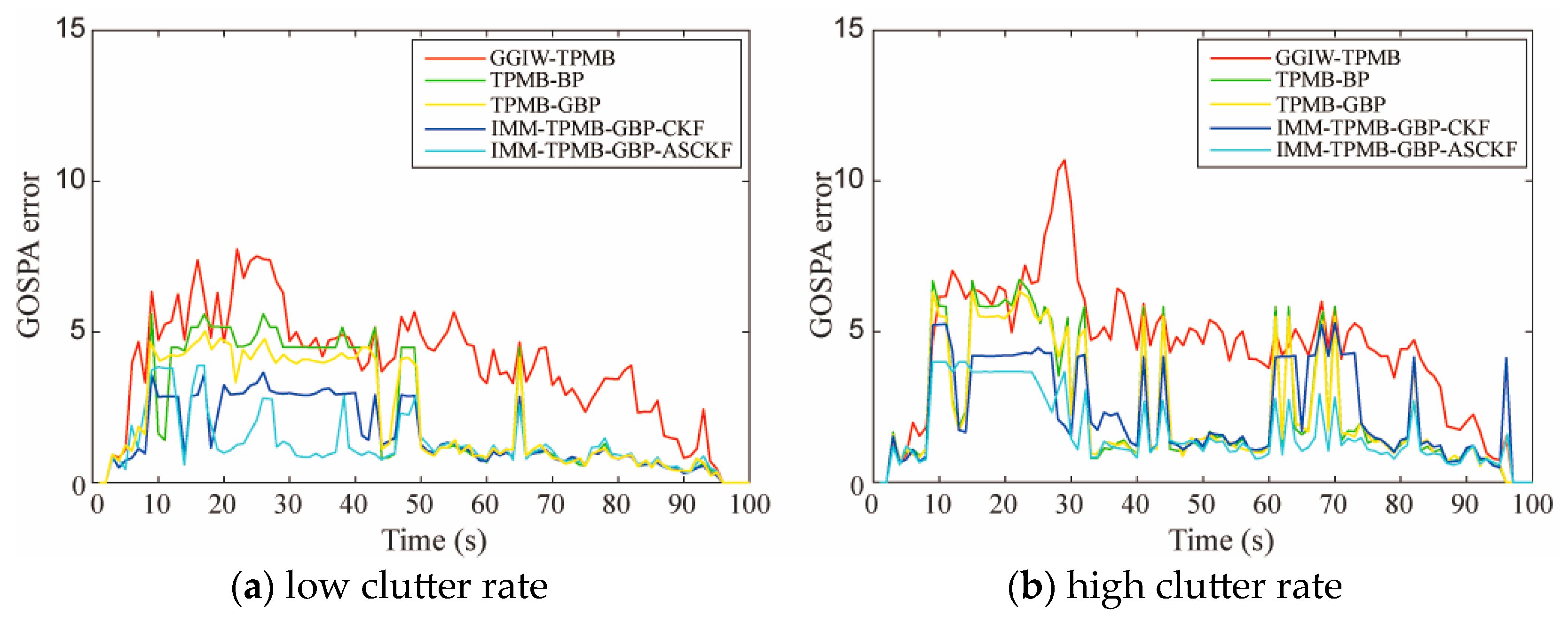 Applsci 14 07201 g005