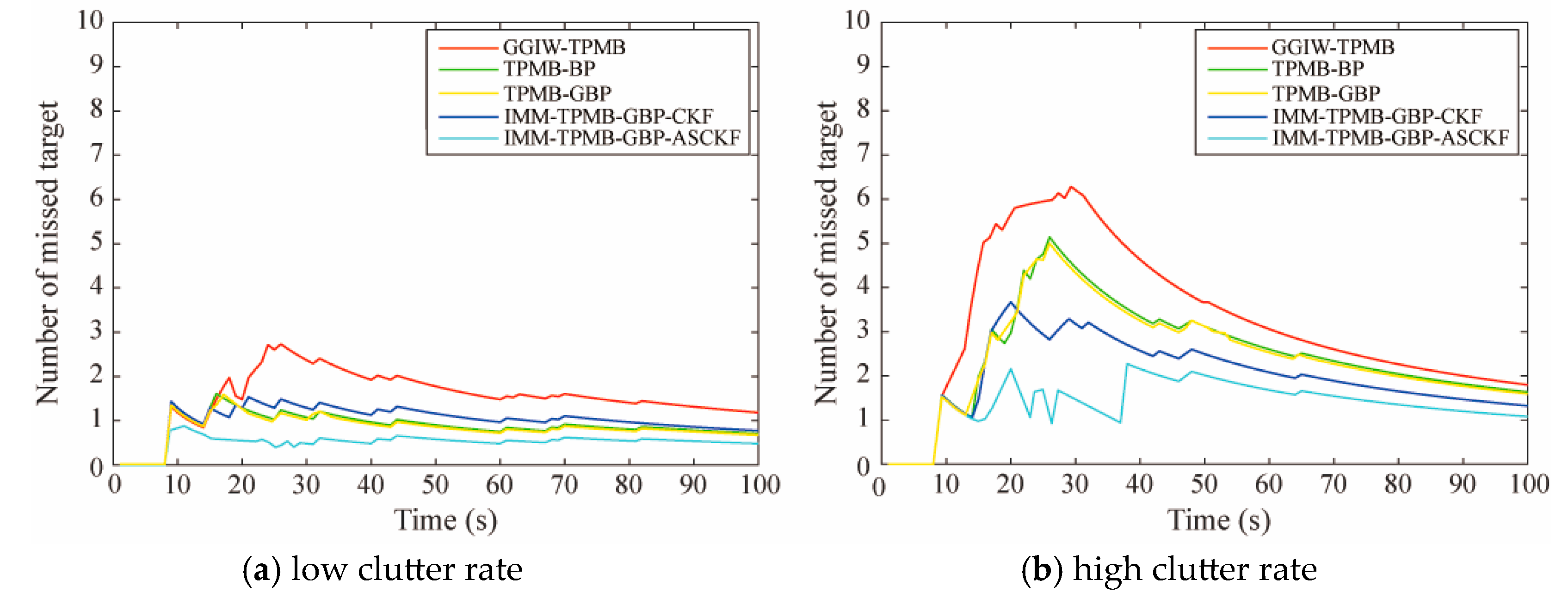 Applsci 14 07201 g006