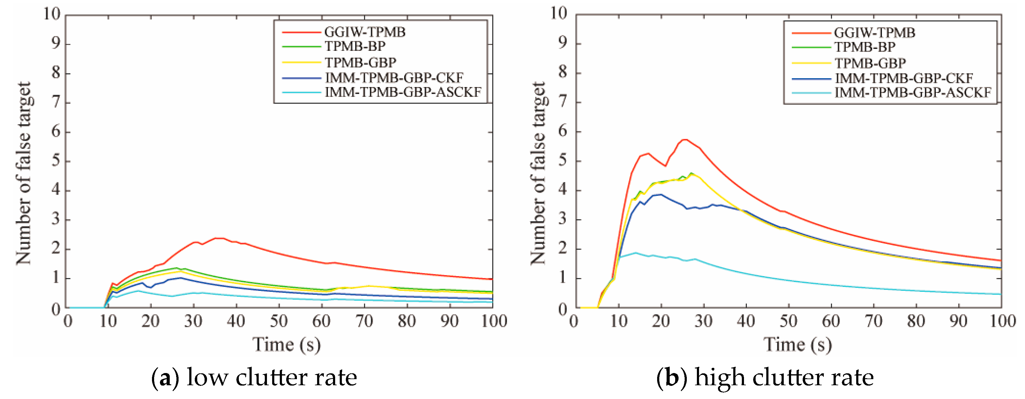 Applsci 14 07201 g007
