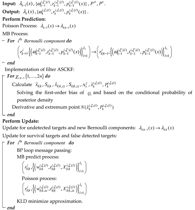 Applsci 14 07201 i001