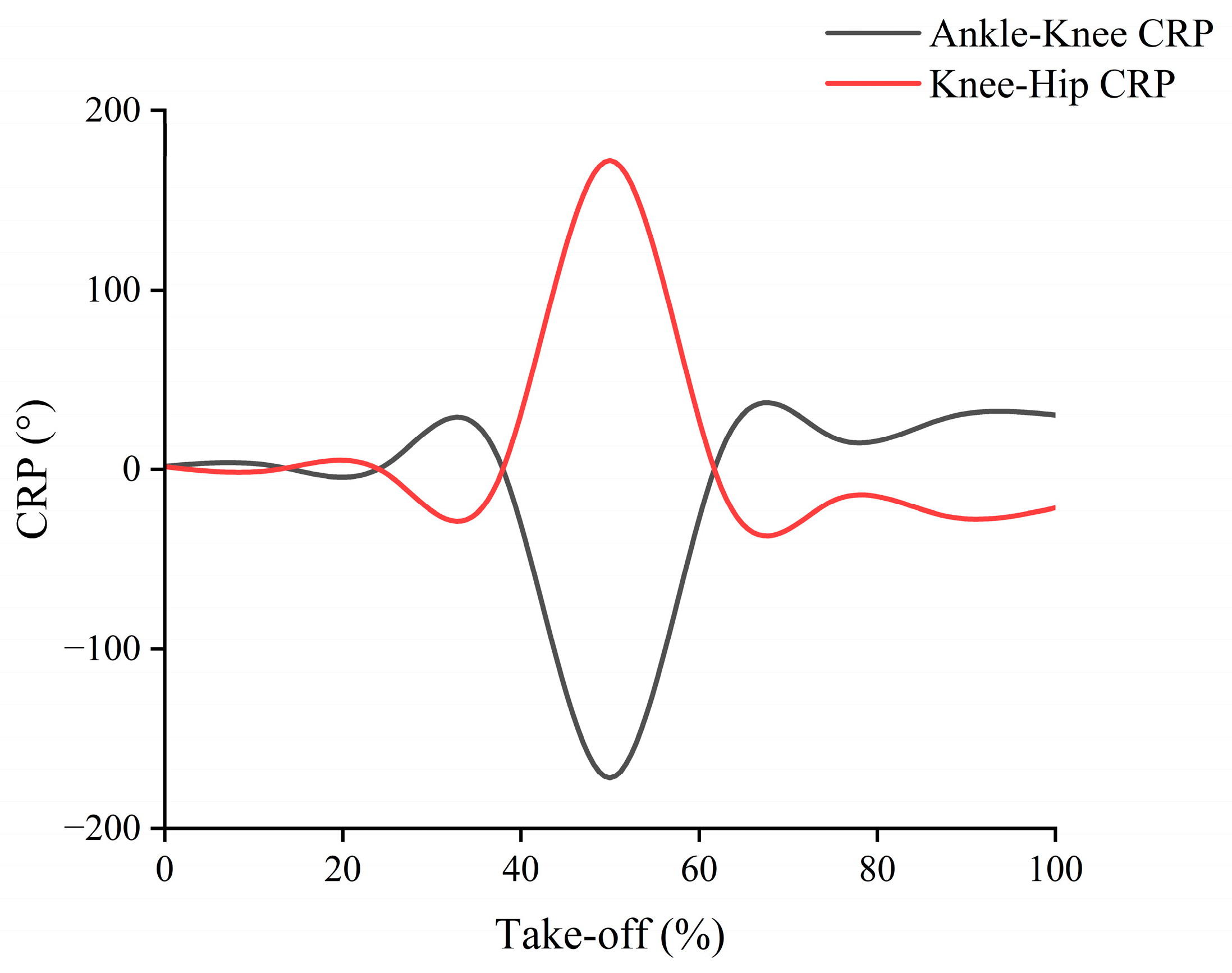 Applsci 14 07203 g004 Applsci 14 07203 g004