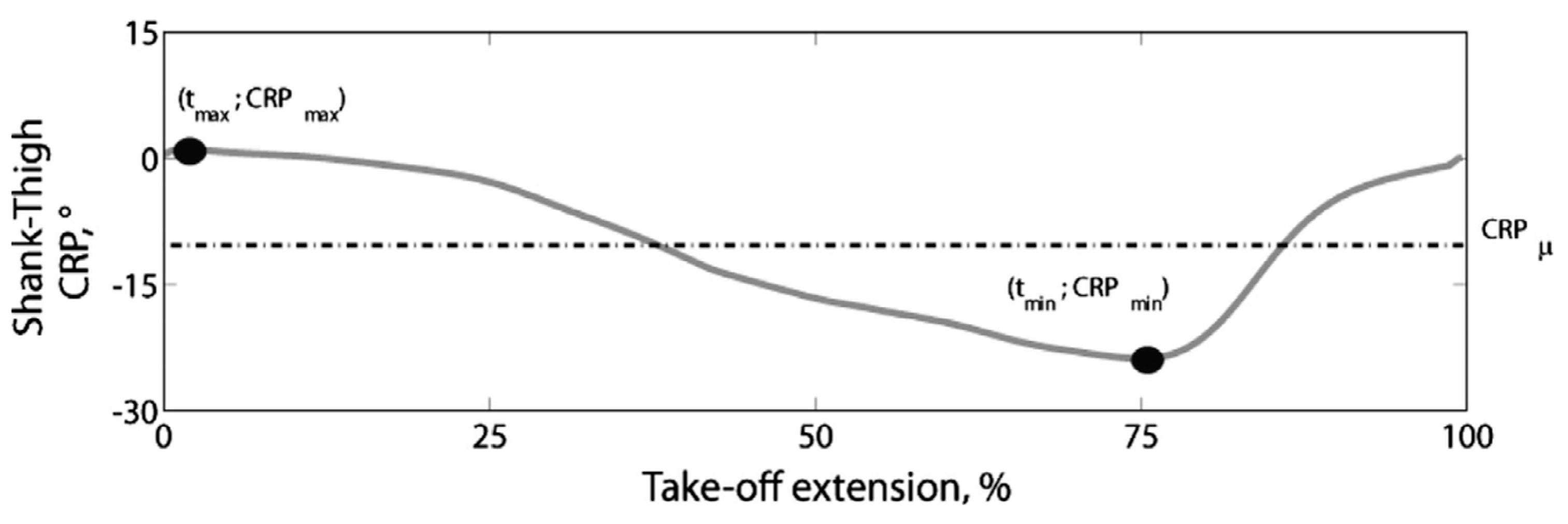 Applsci 14 07203 g009 Applsci 14 07203 g009