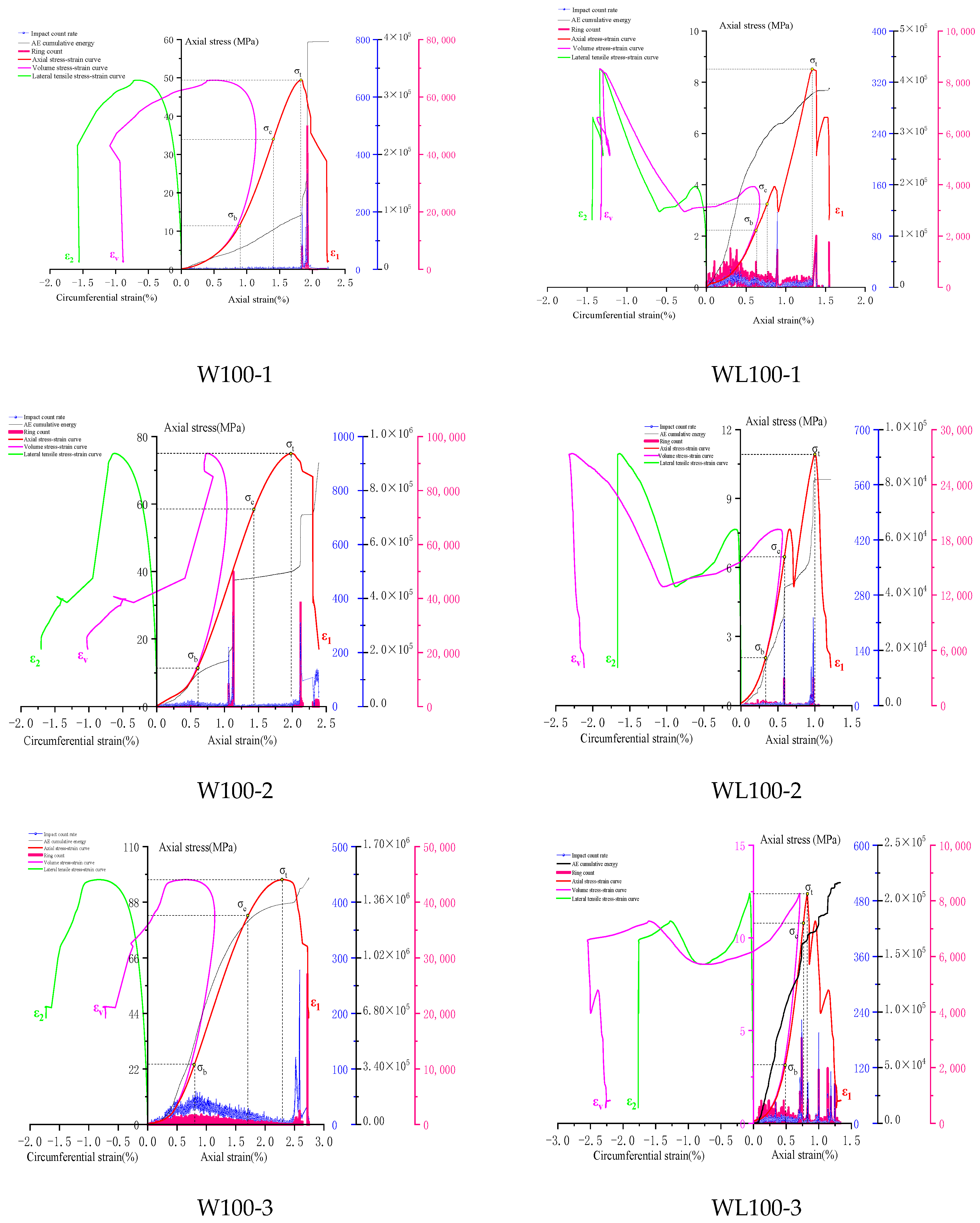 Applsci 14 07204 g003a