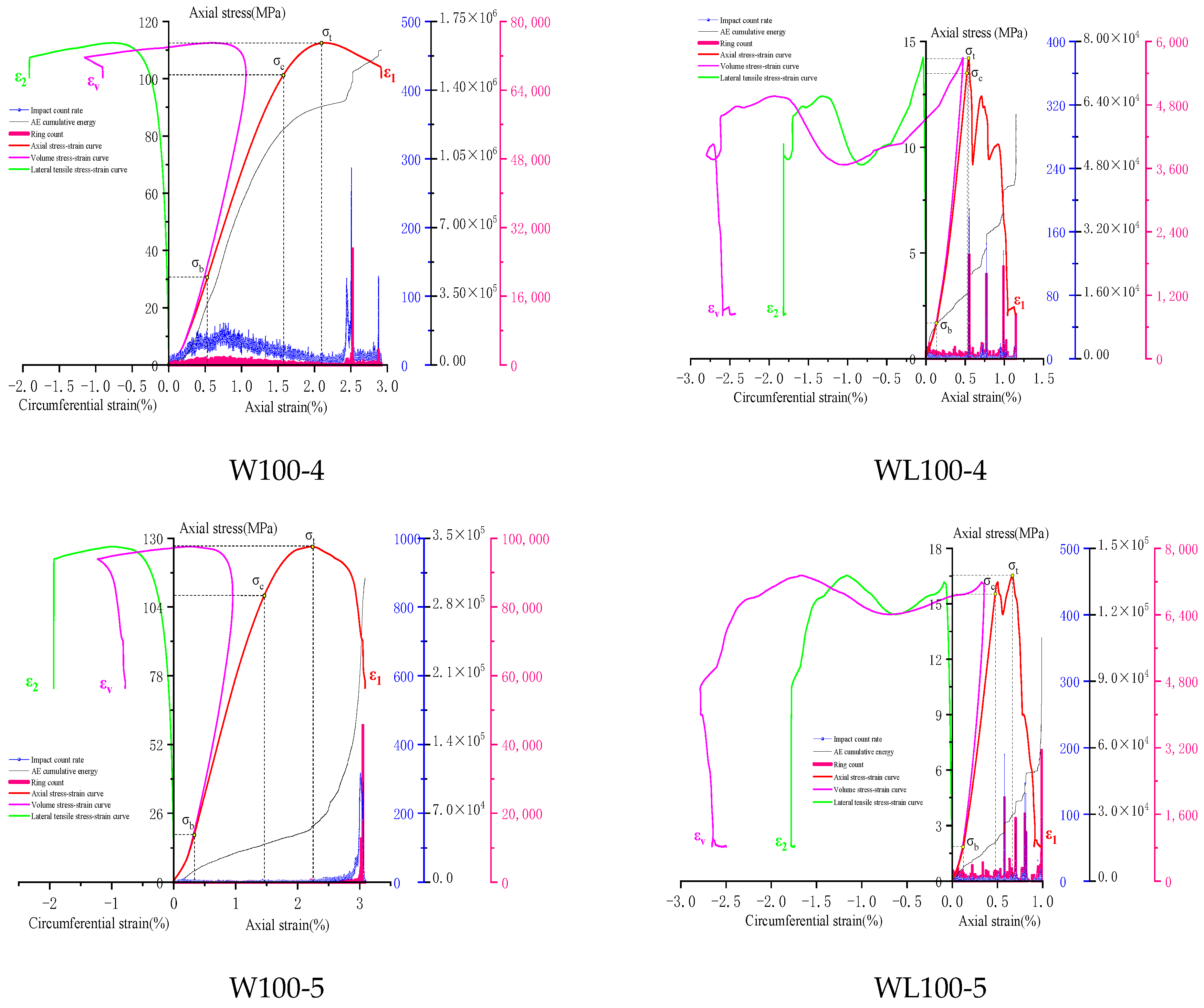 Applsci 14 07204 g003b