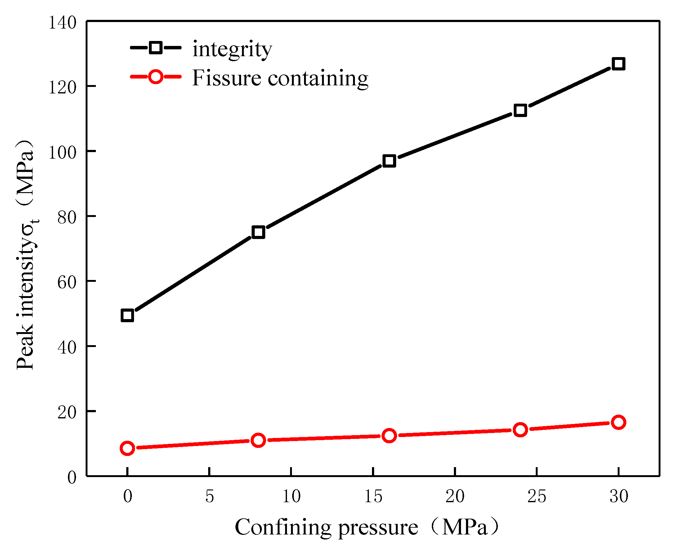 Applsci 14 07204 g004