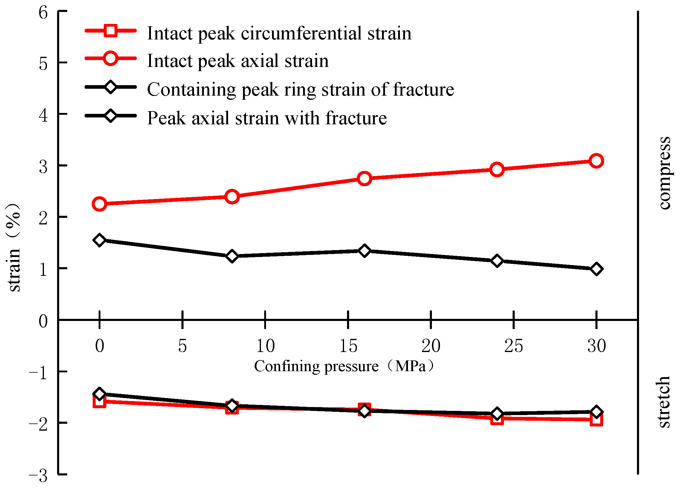 Applsci 14 07204 g005