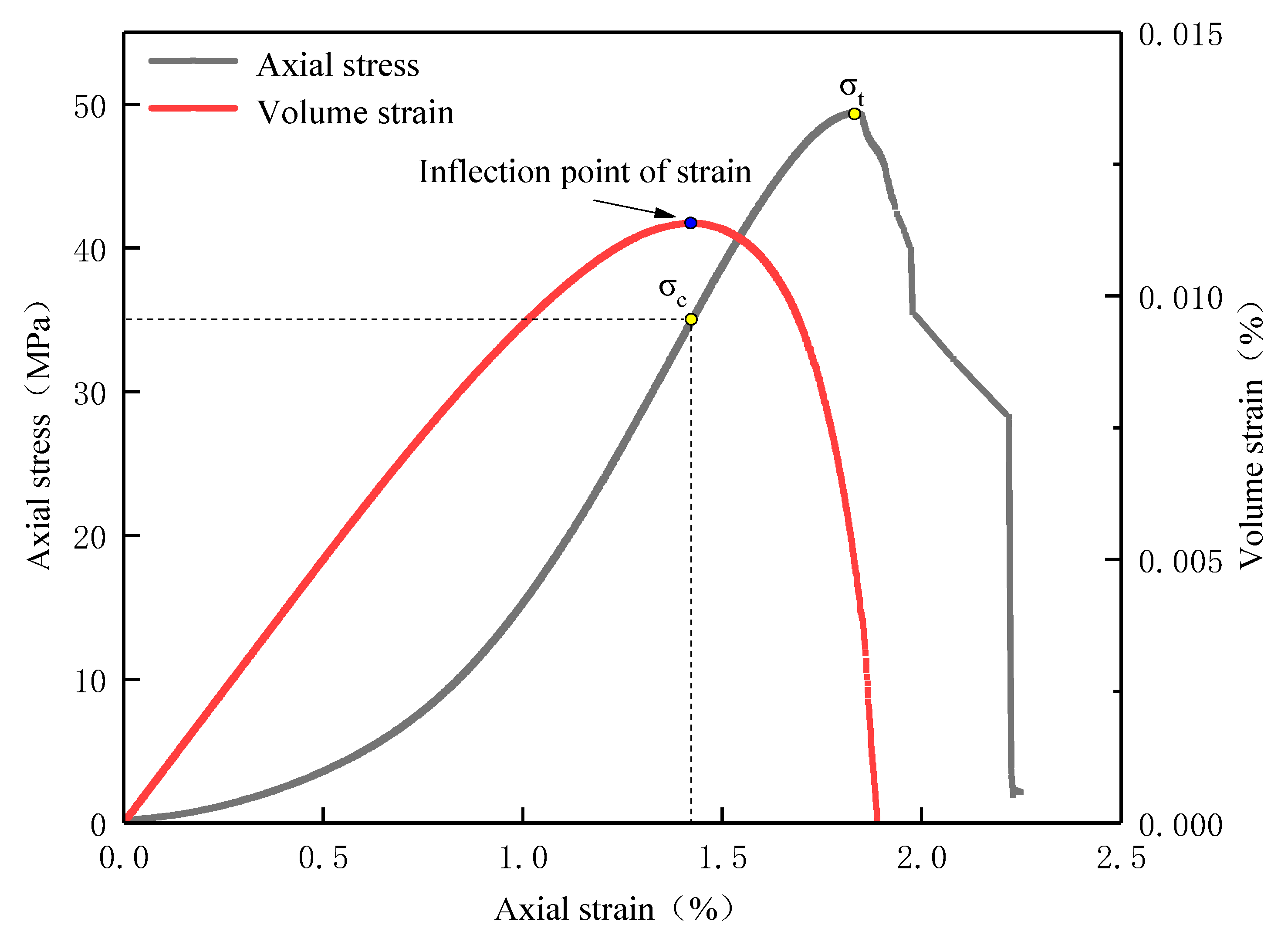 Applsci 14 07204 g007
