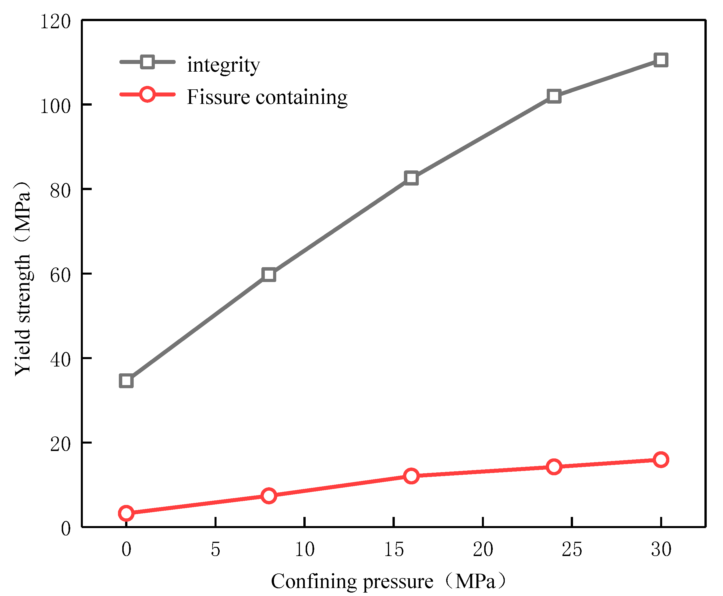 Applsci 14 07204 g008