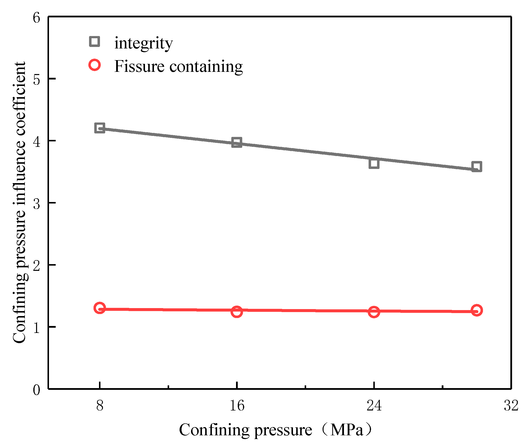 Applsci 14 07204 g009