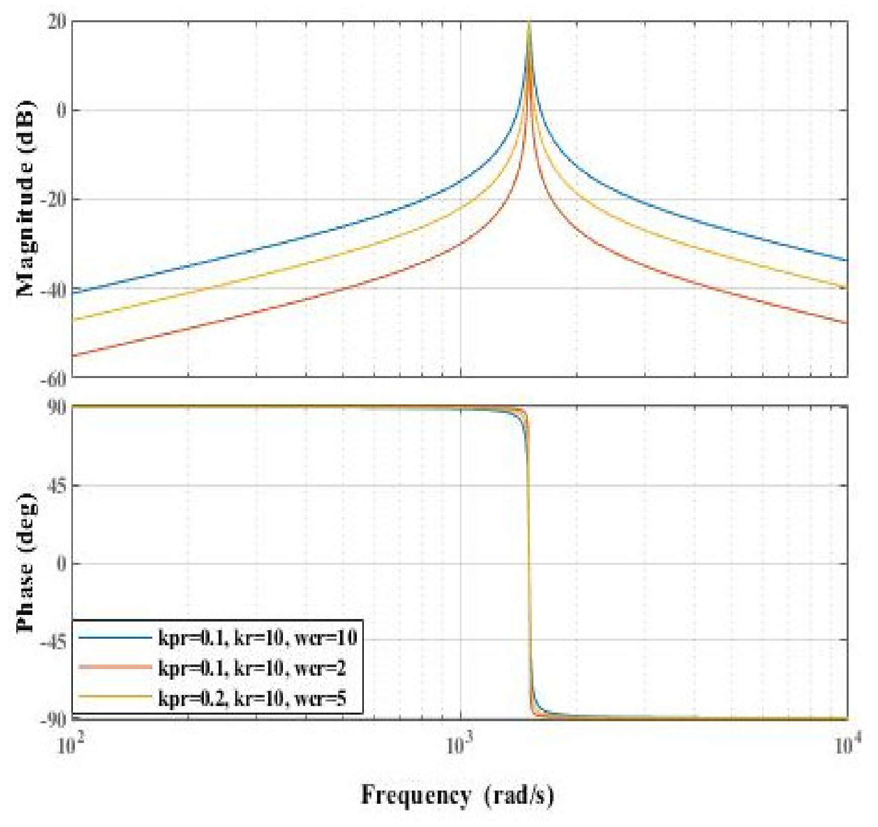 Applsci 14 07206 g003