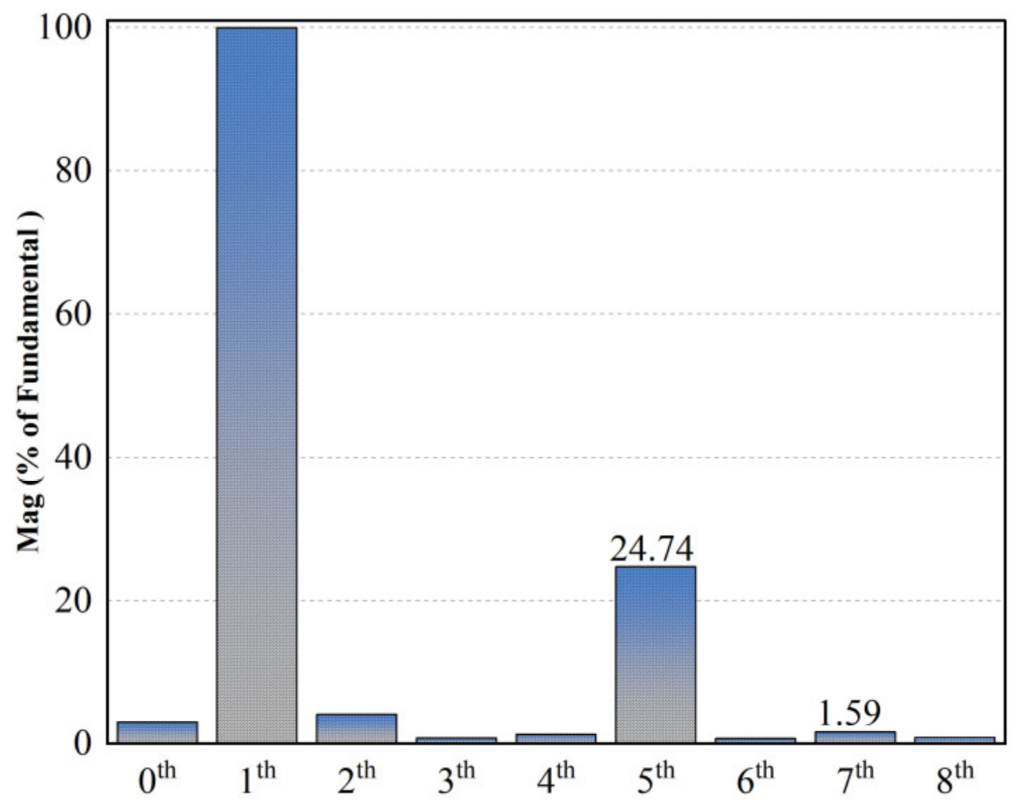 Applsci 14 07206 g012