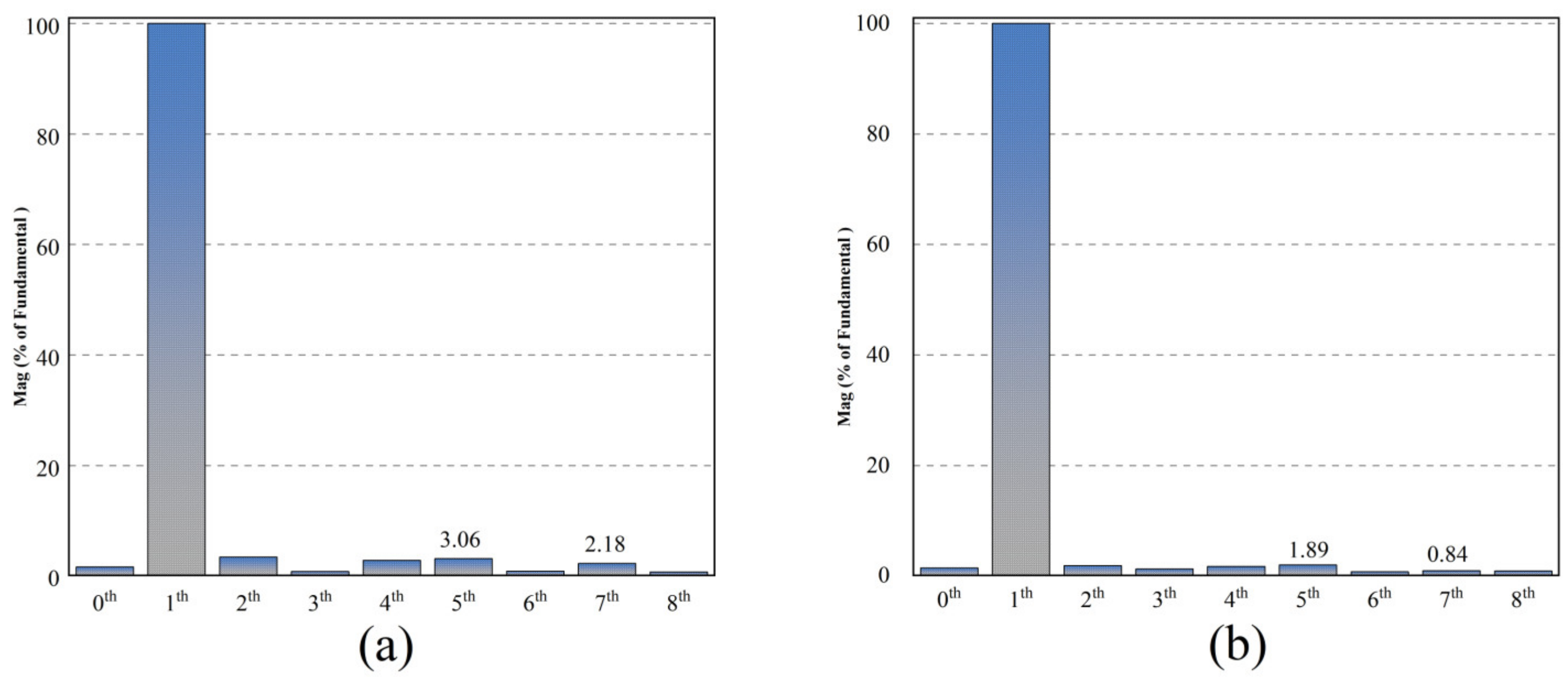 Applsci 14 07206 g016