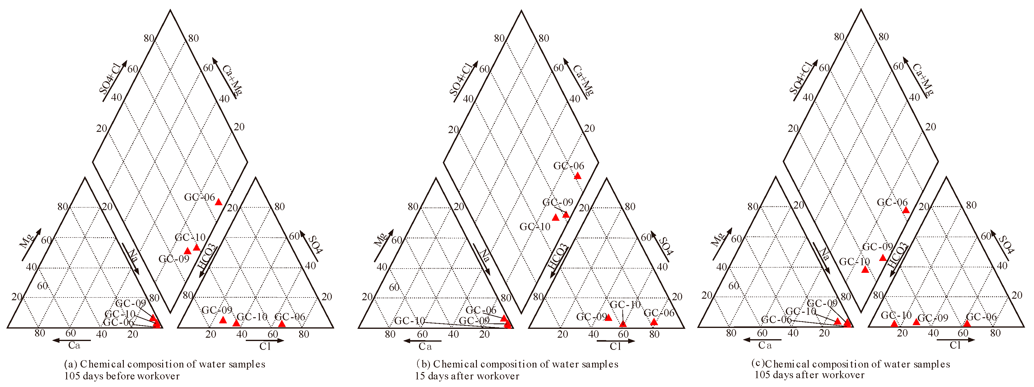 Applsci 14 07207 g003