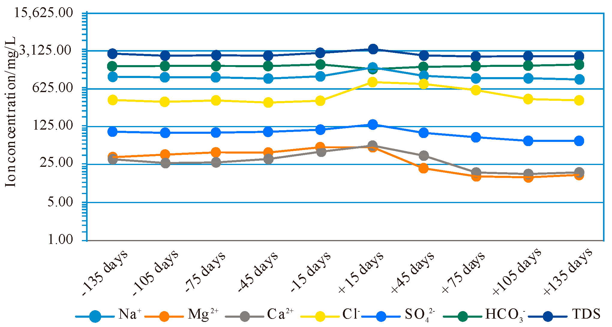 Applsci 14 07207 g005