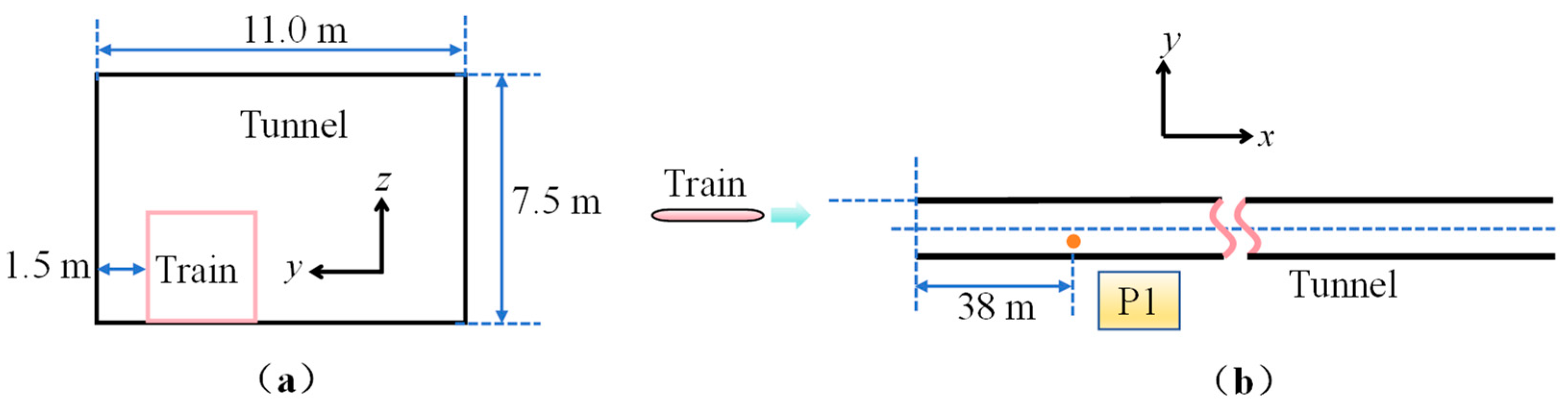 Applsci 14 07208 g007