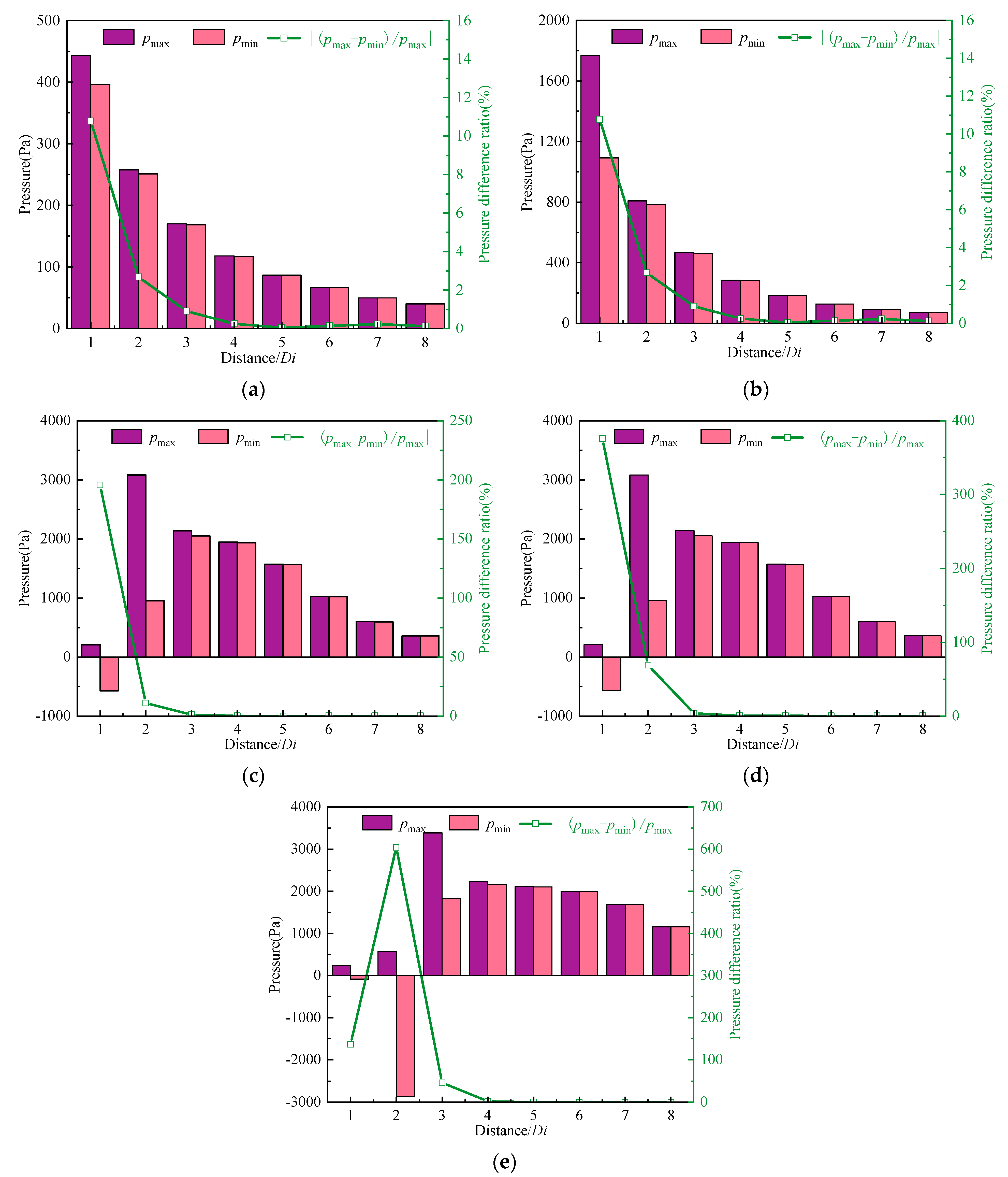 Applsci 14 07208 g014