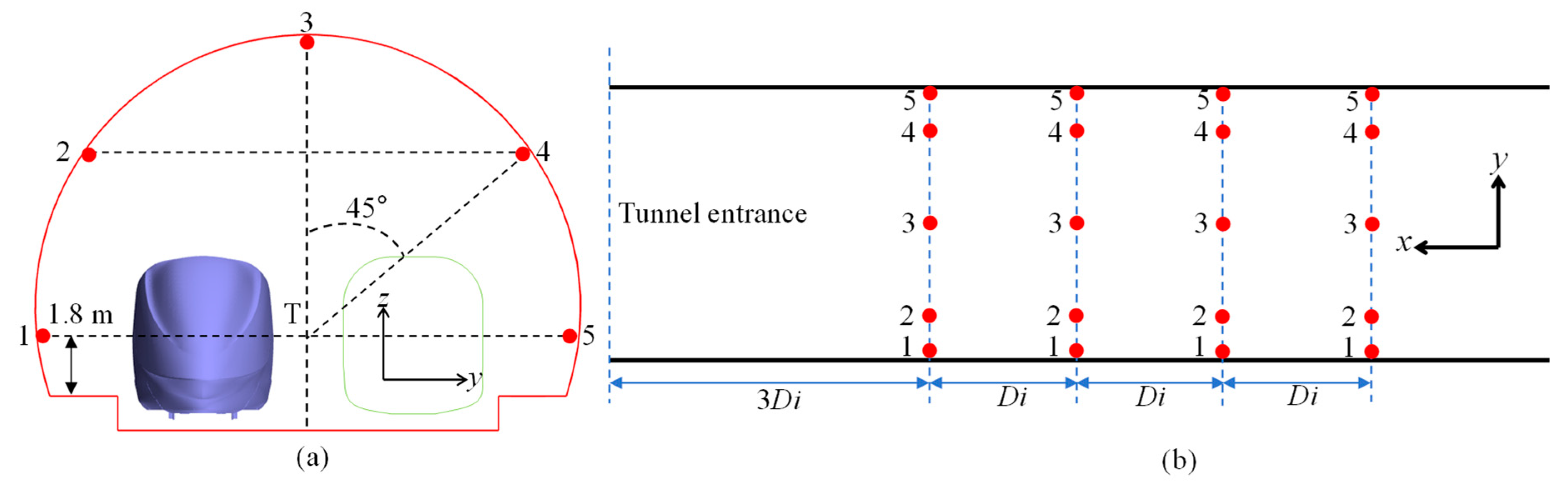 Applsci 14 07208 g015