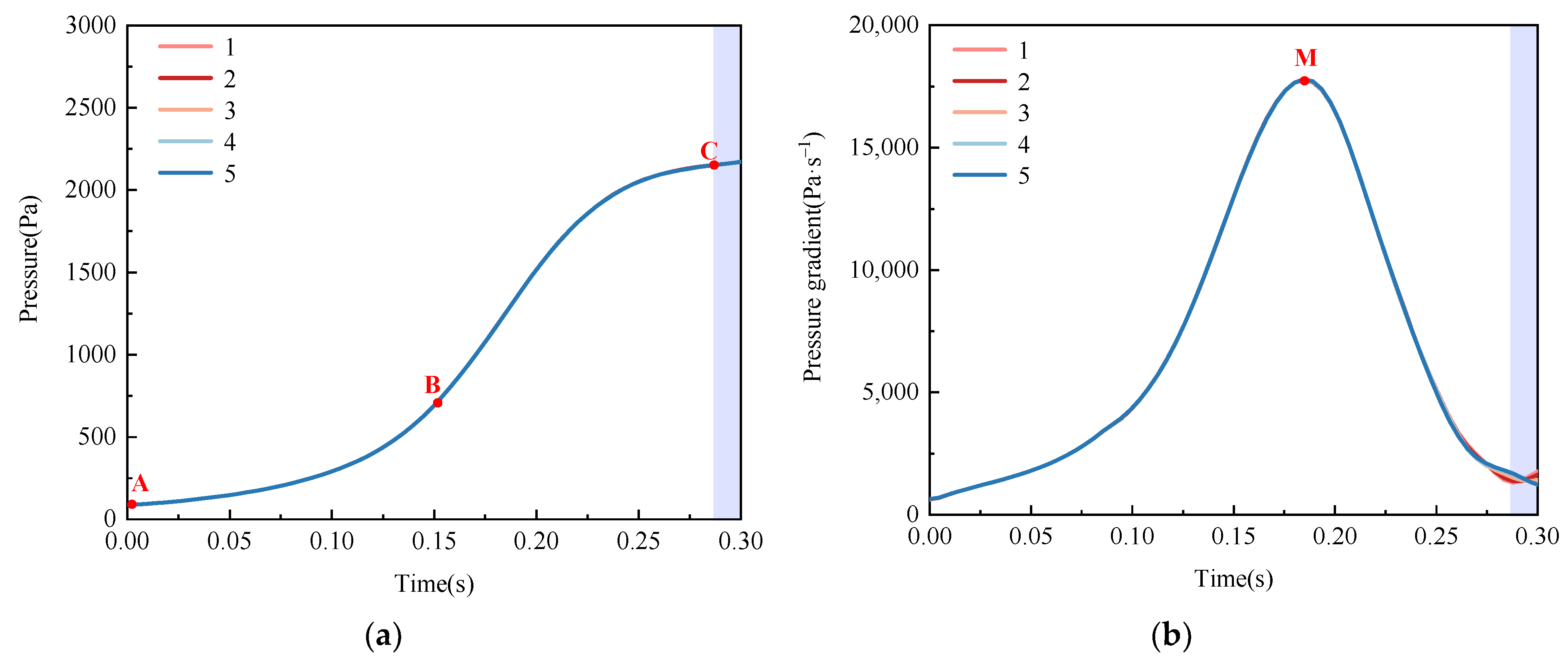 Applsci 14 07208 g018