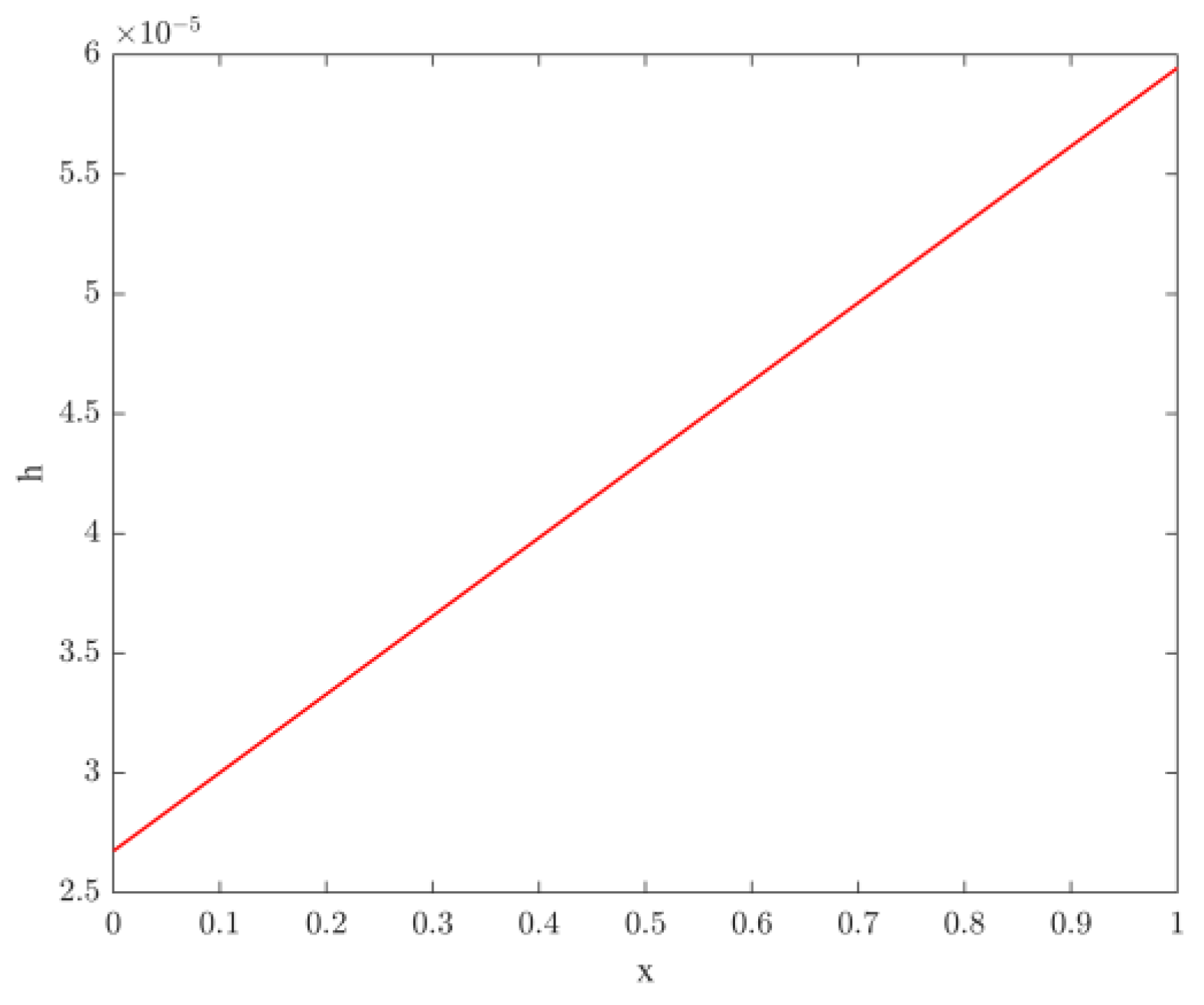 Applsci 14 07209 g004