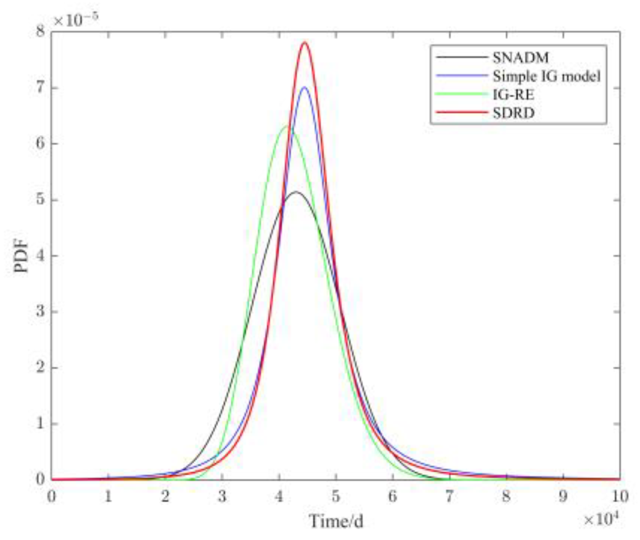 Applsci 14 07209 g005