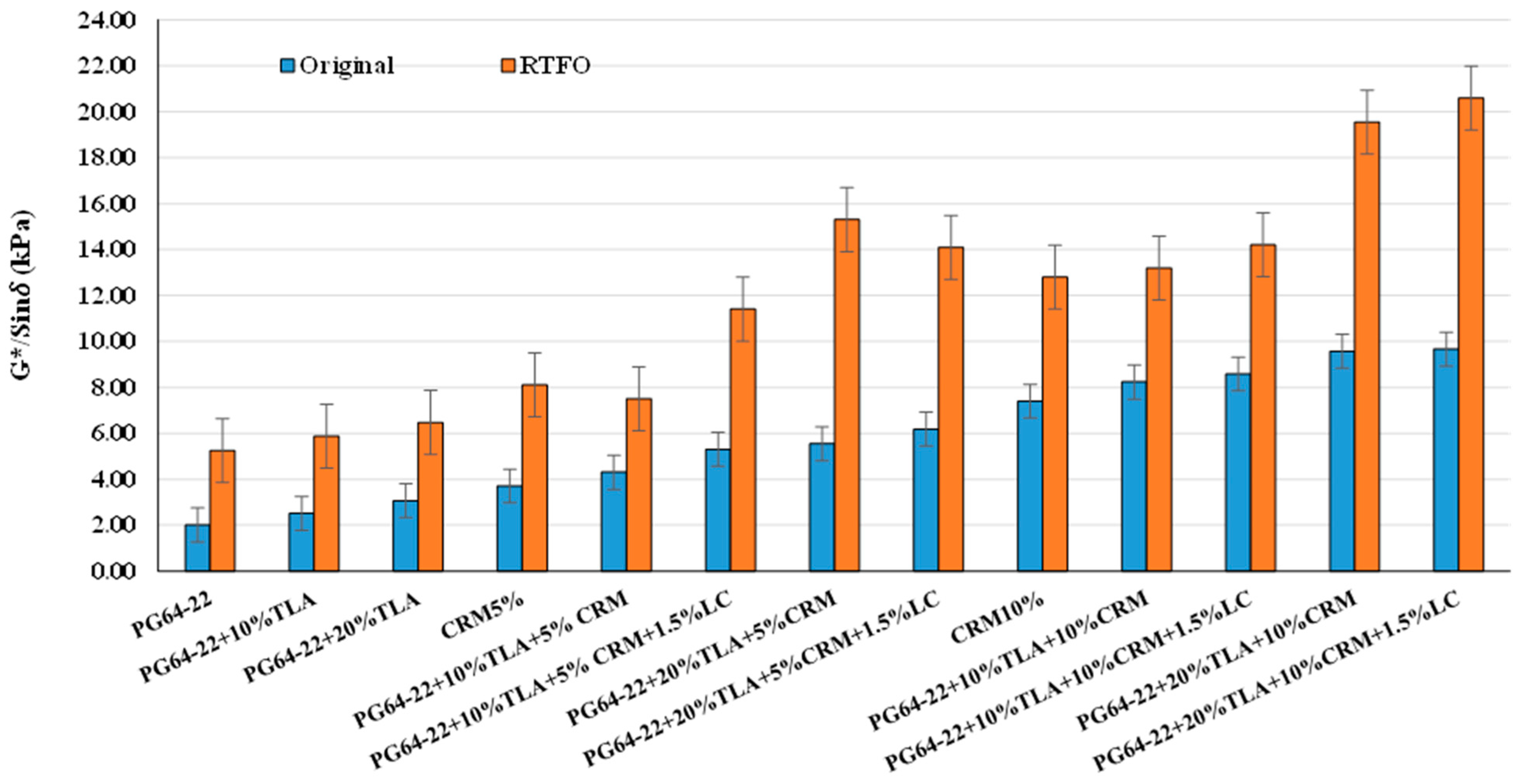 Applsci 14 07211 g003 Applsci 14 07211 g003