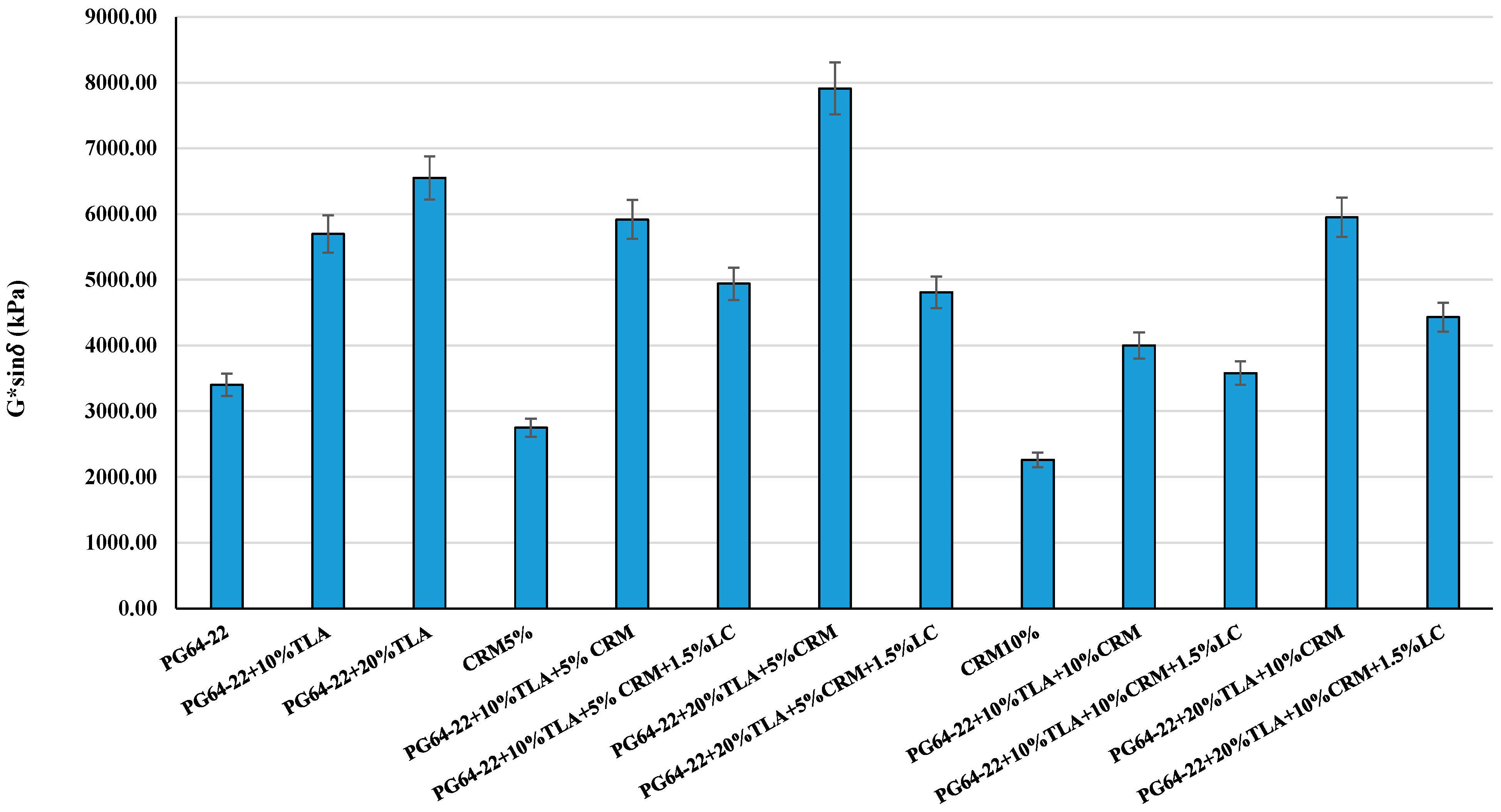 Applsci 14 07211 g005 Applsci 14 07211 g005
