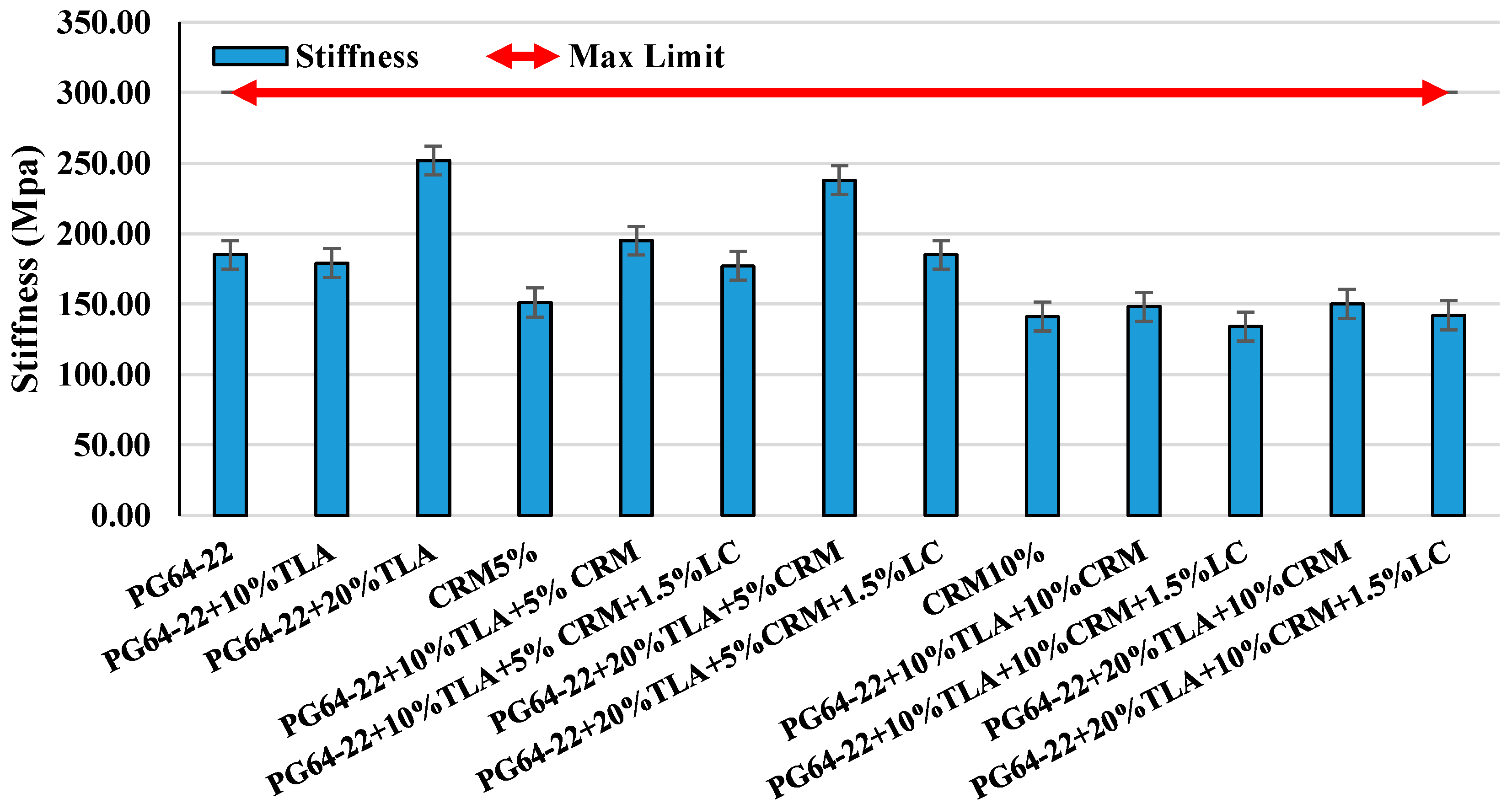 Applsci 14 07211 g006 Applsci 14 07211 g006