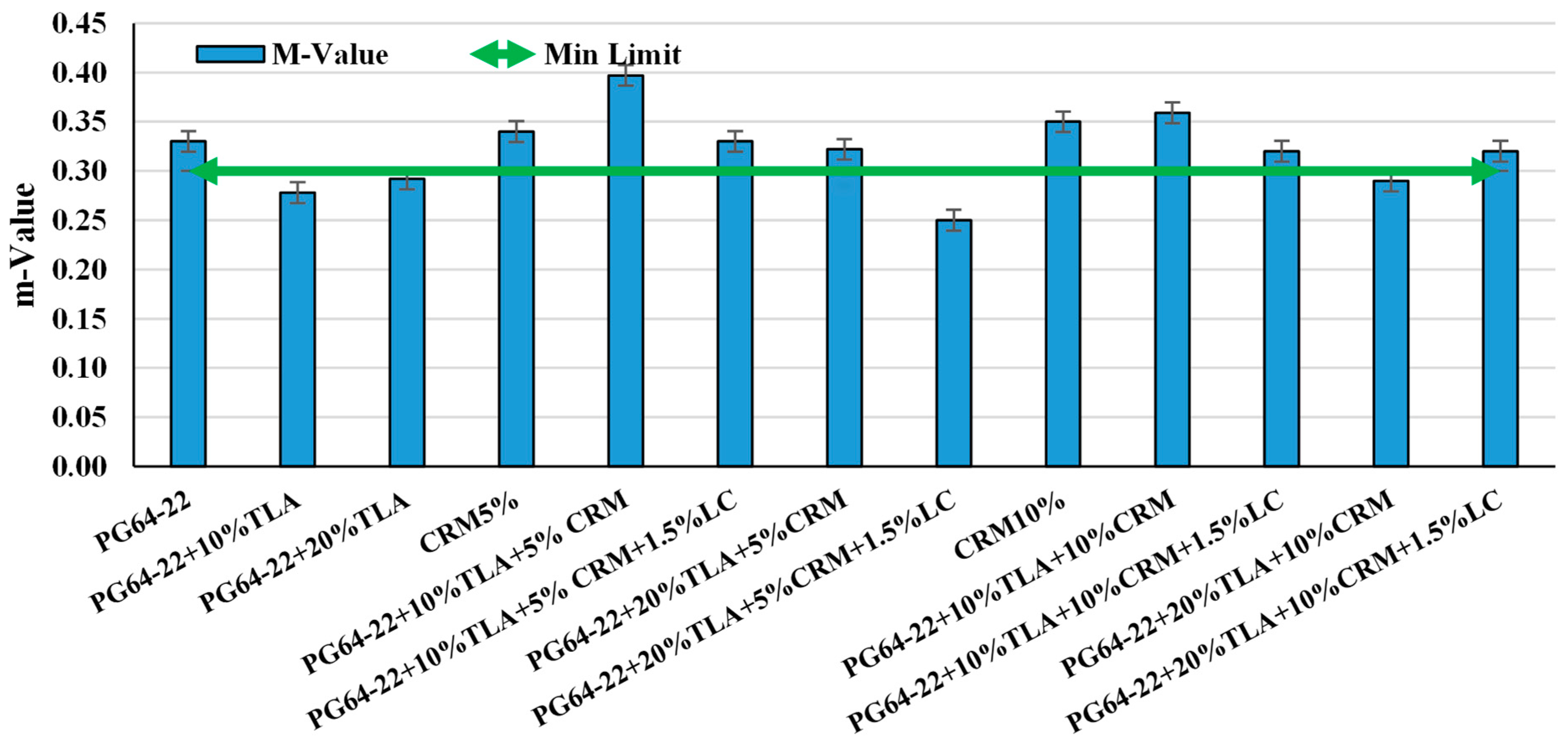 Applsci 14 07211 g007 Applsci 14 07211 g007