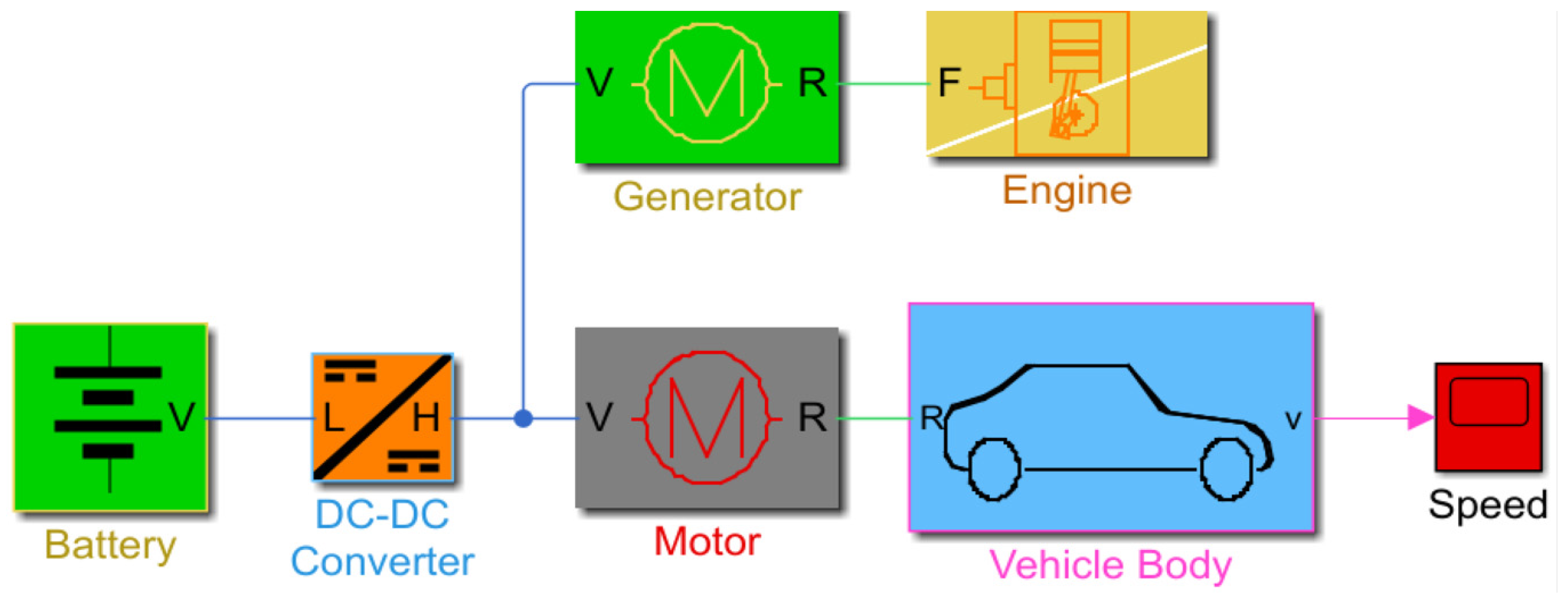 Applsci 14 07215 g001