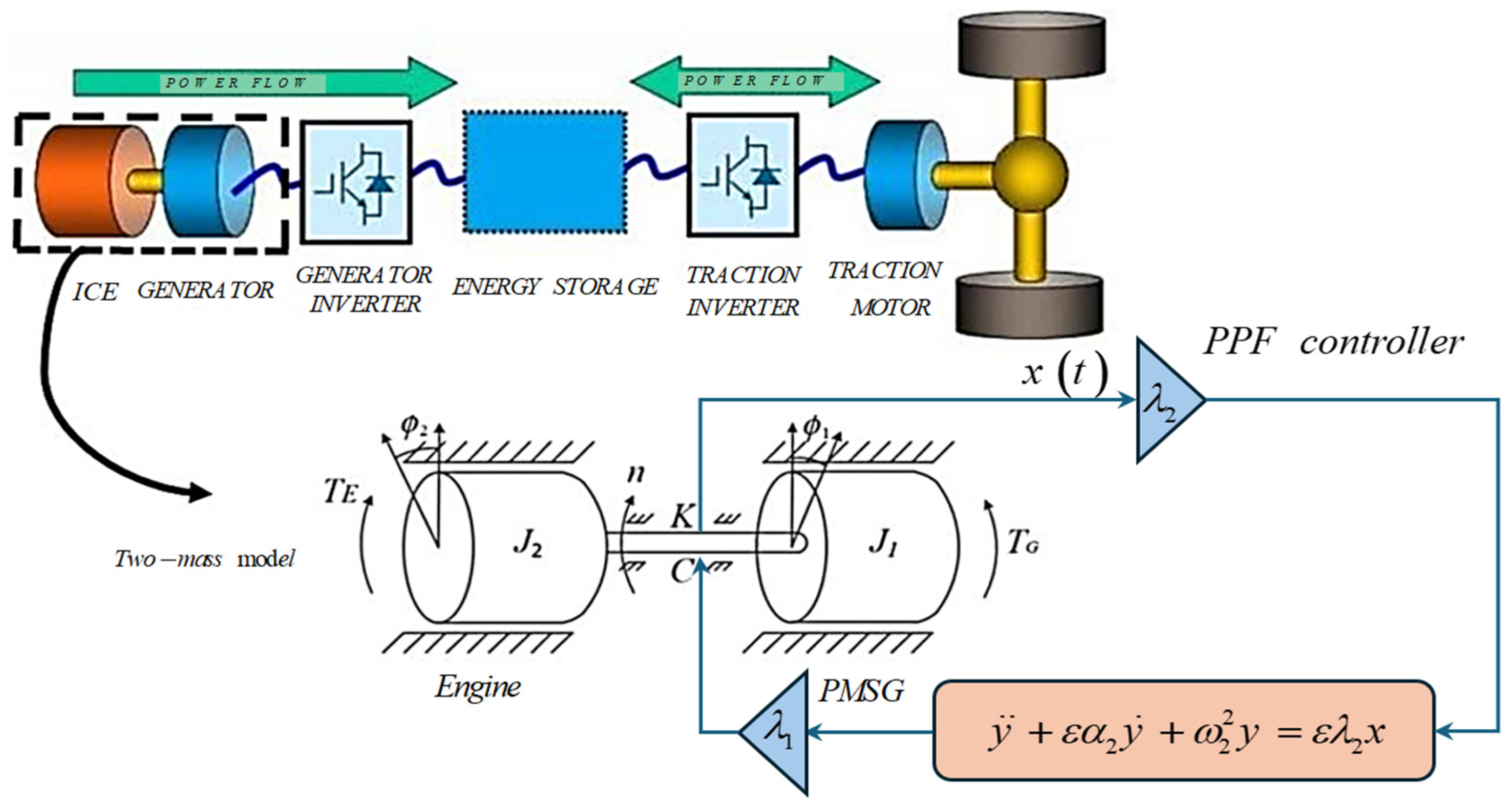 Applsci 14 07215 g002