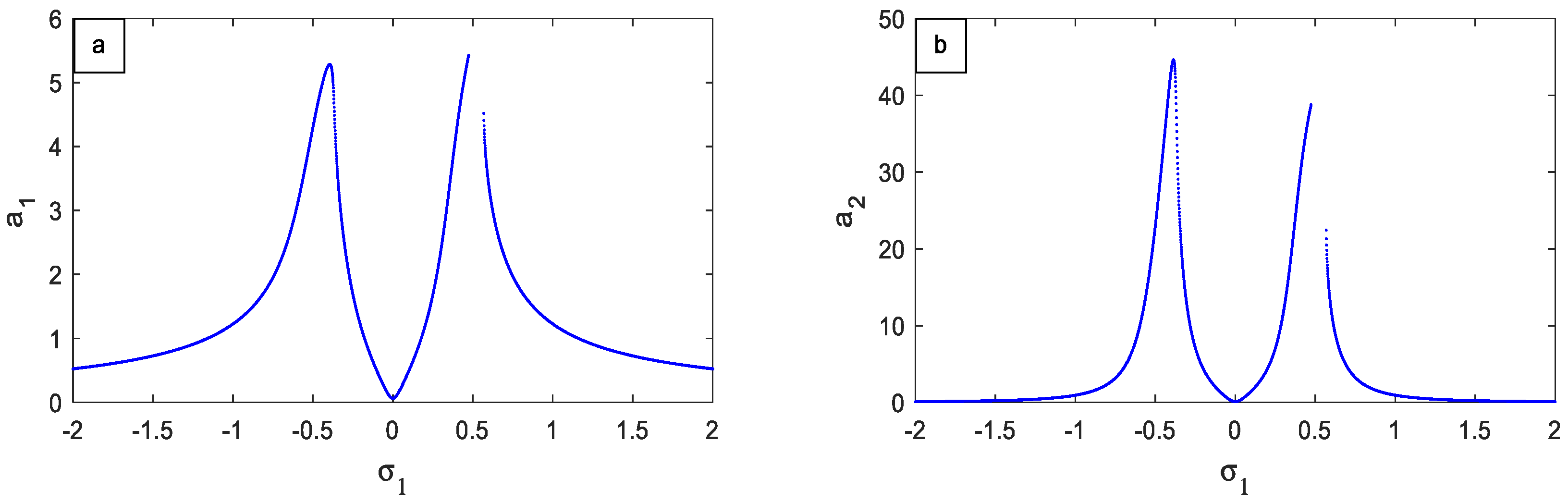 Applsci 14 07215 g004