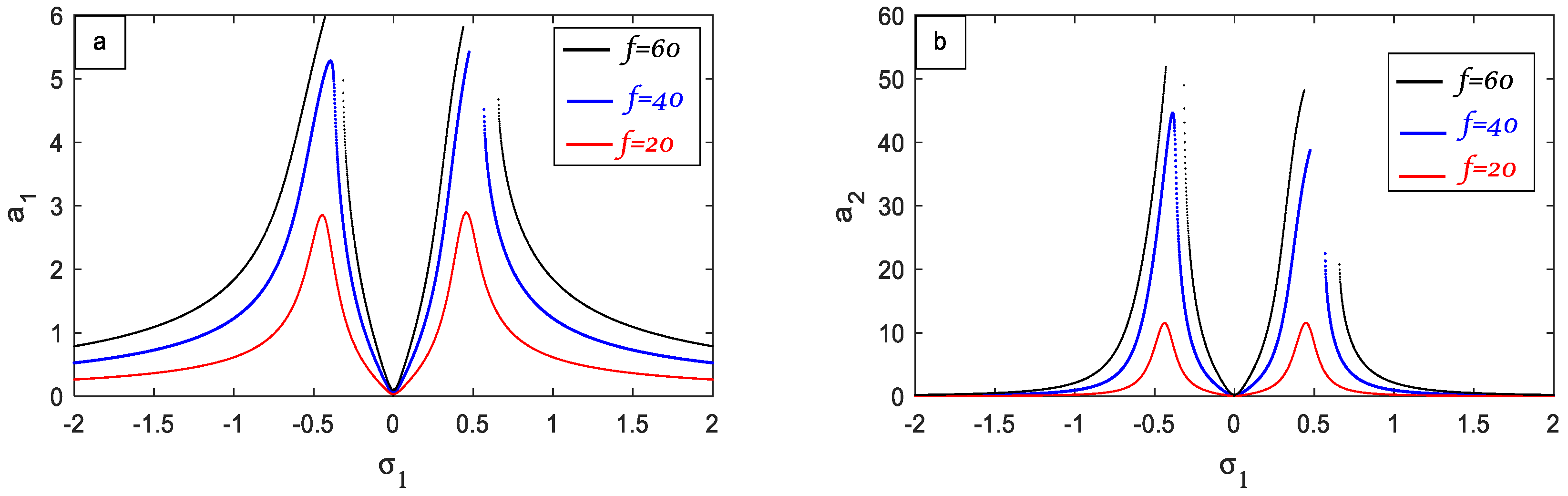 Applsci 14 07215 g005