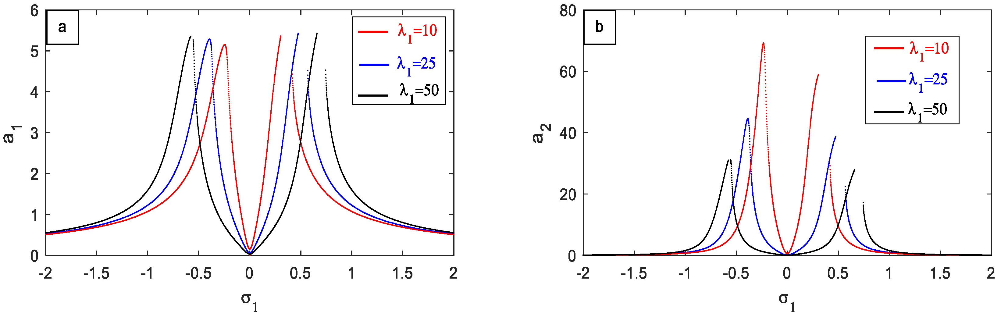 Applsci 14 07215 g006