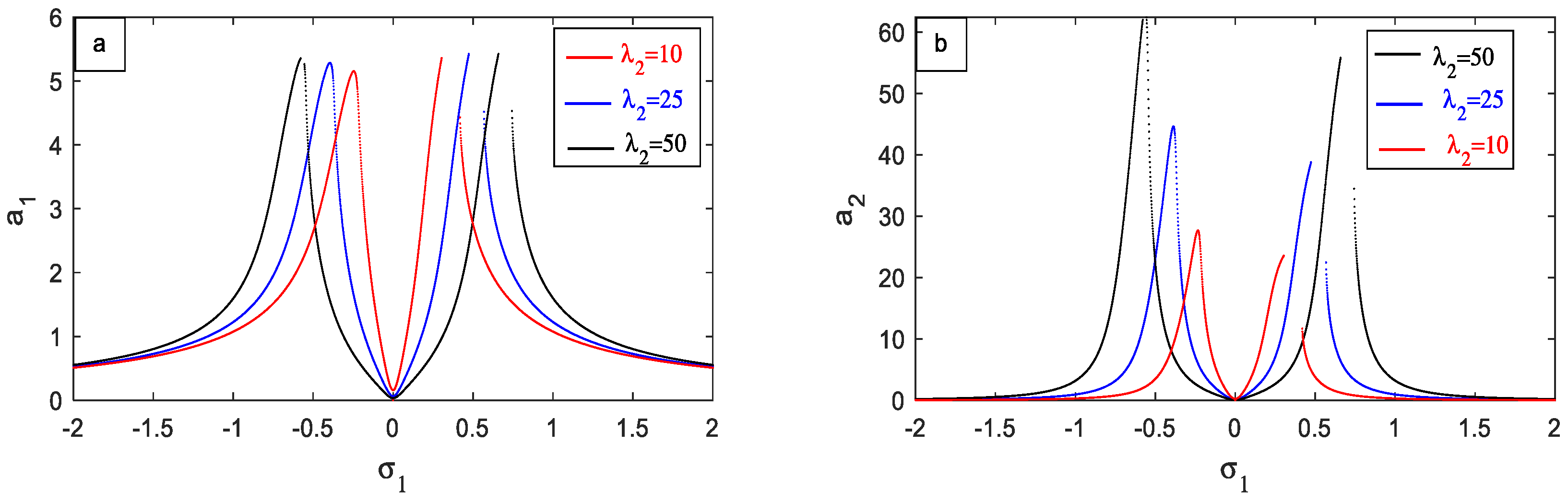 Applsci 14 07215 g007